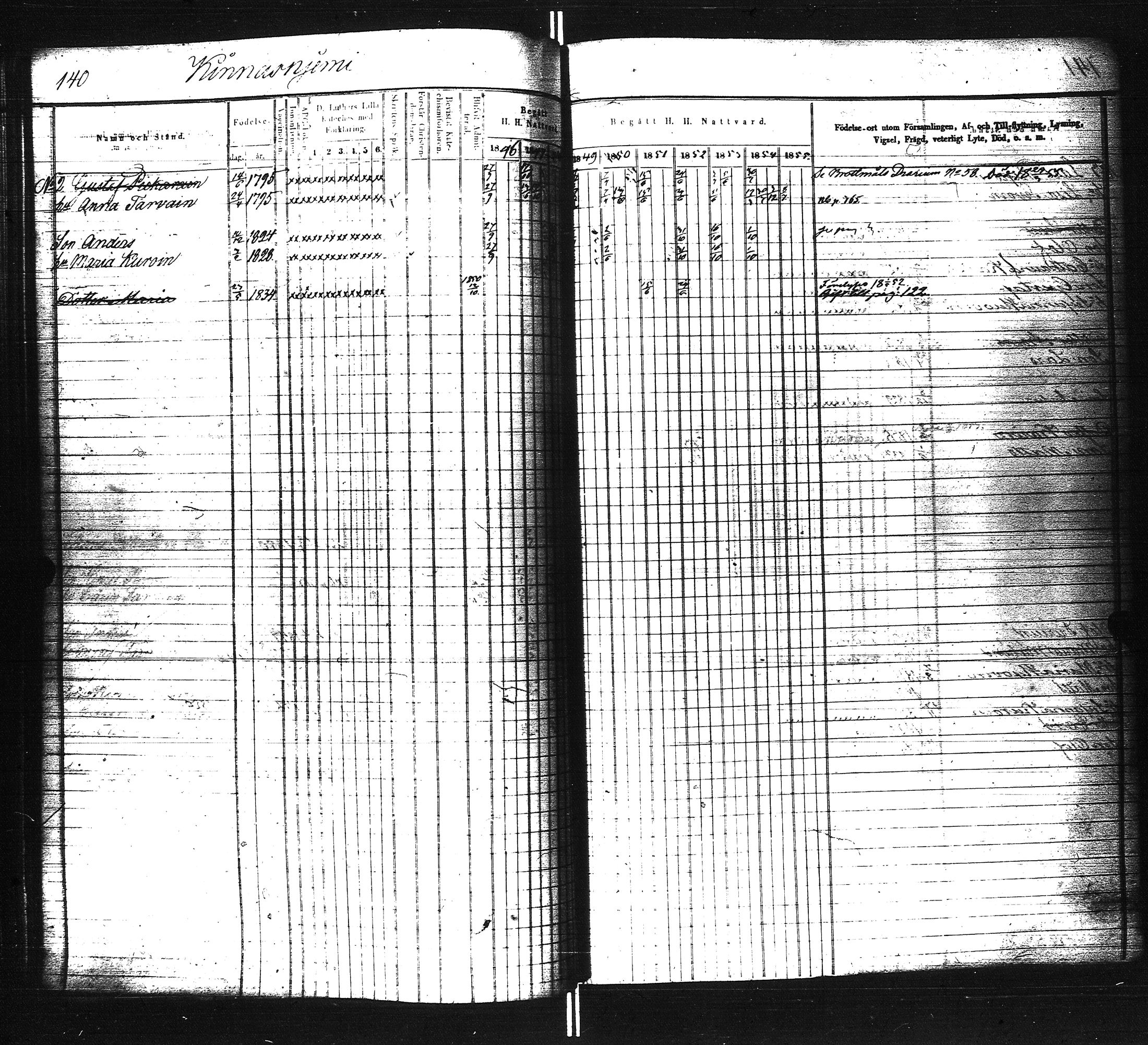 [ kuvat/140.jpg ]