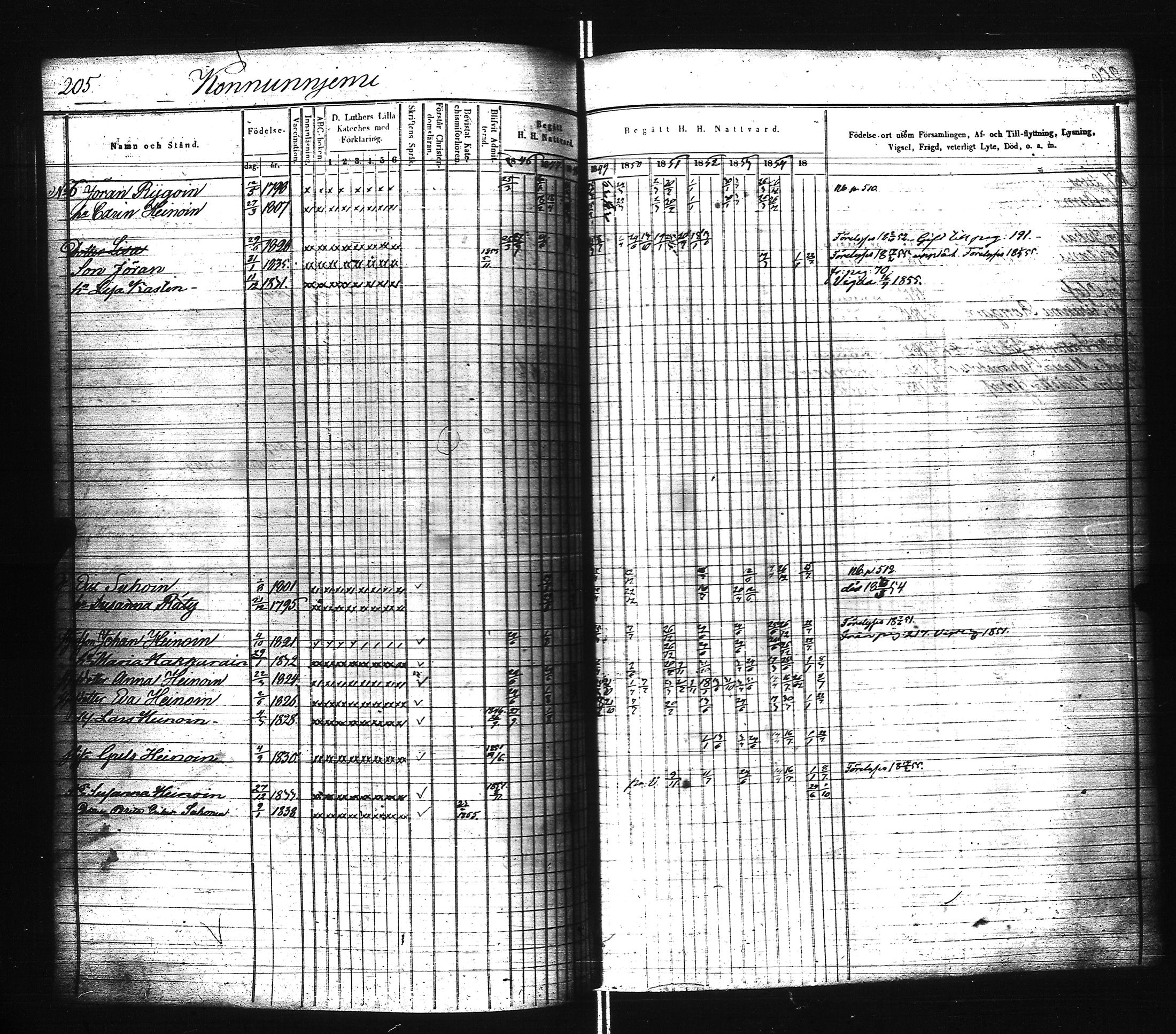 [ kuvat/205.jpg ]