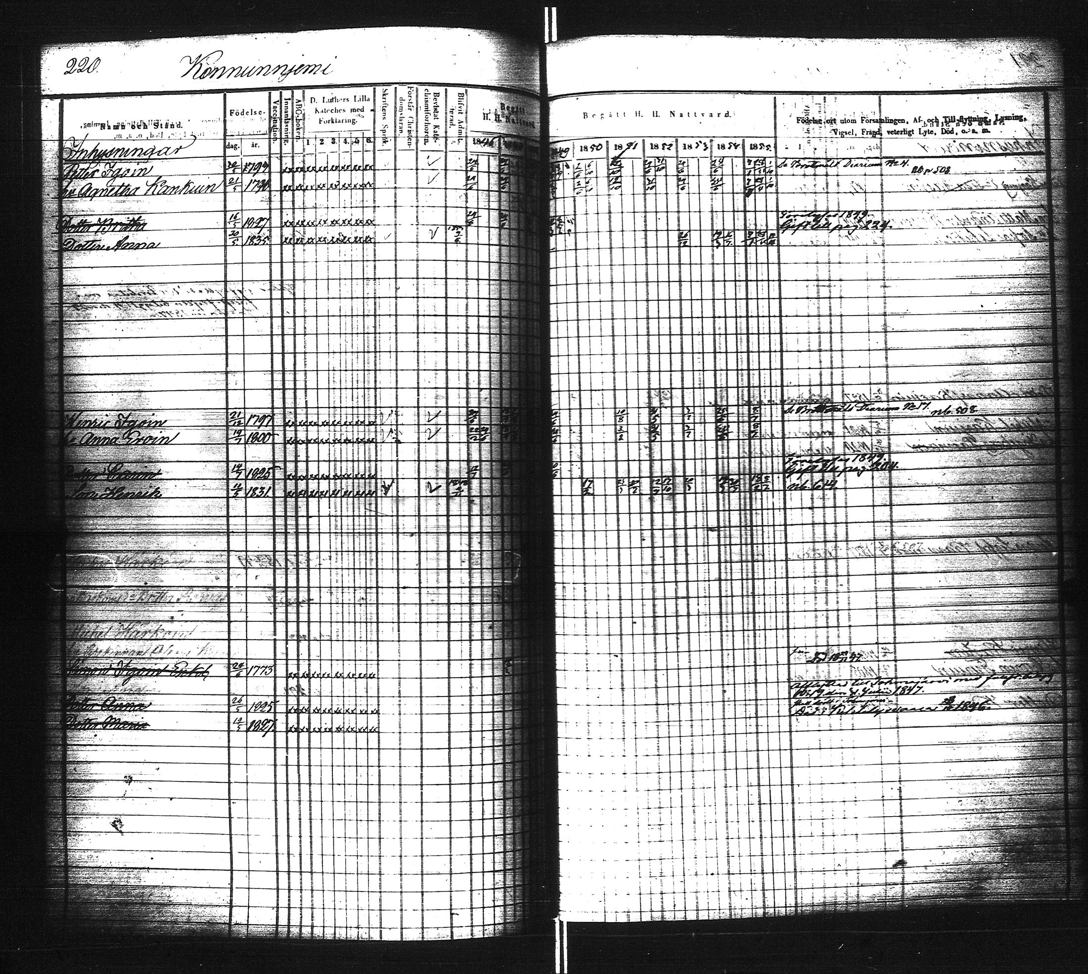 [ kuvat/220.jpg ]