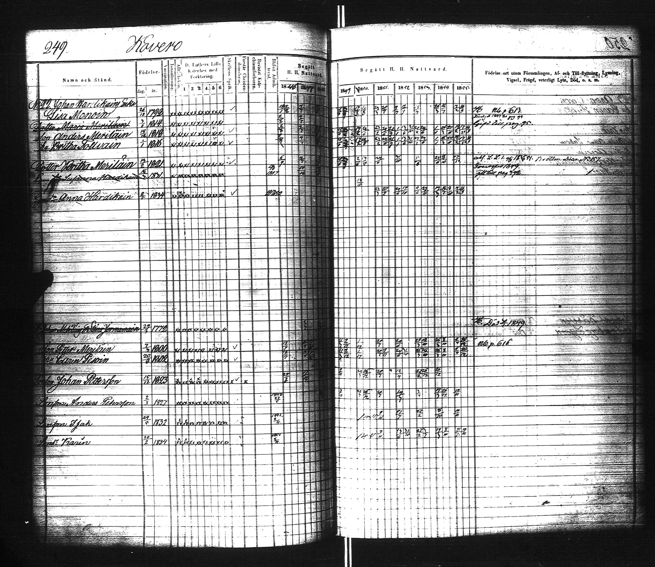 [ kuvat/248.jpg ]