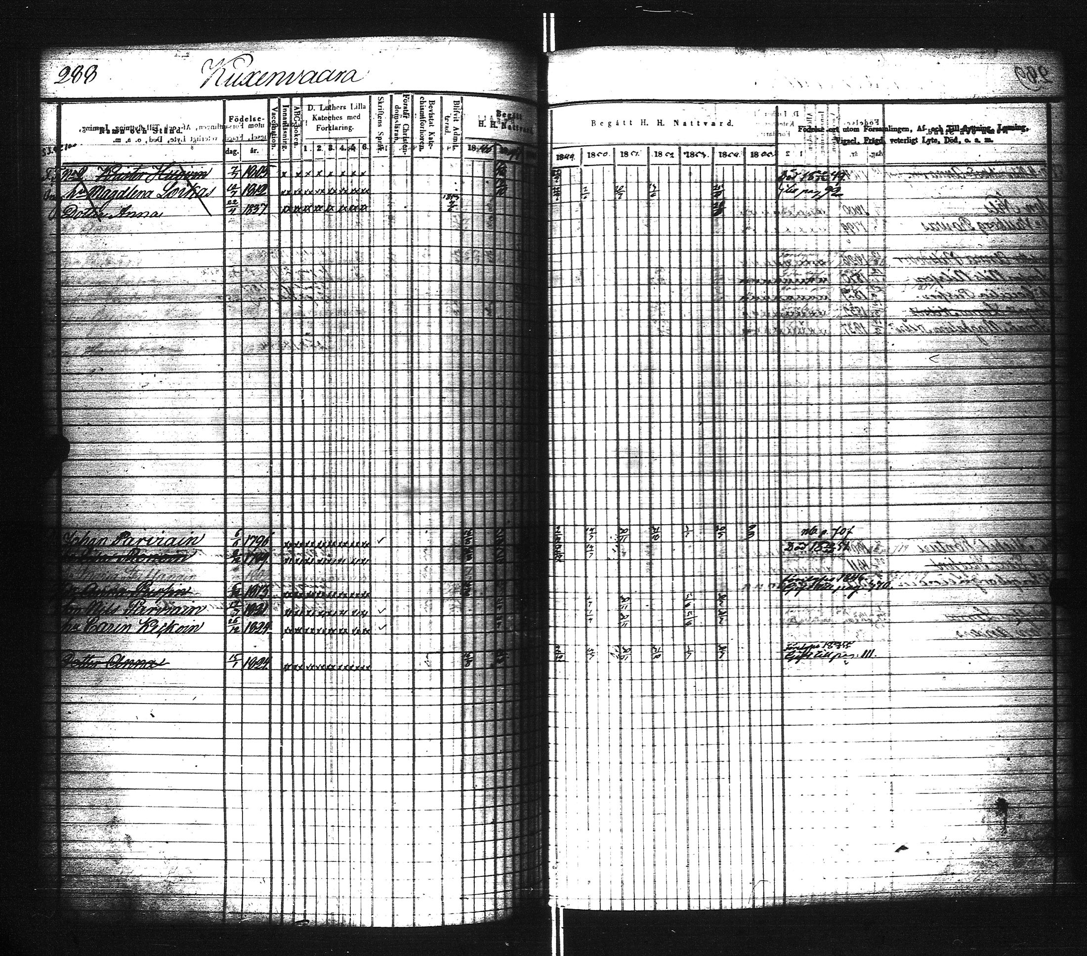 [ kuvat/287.jpg ]