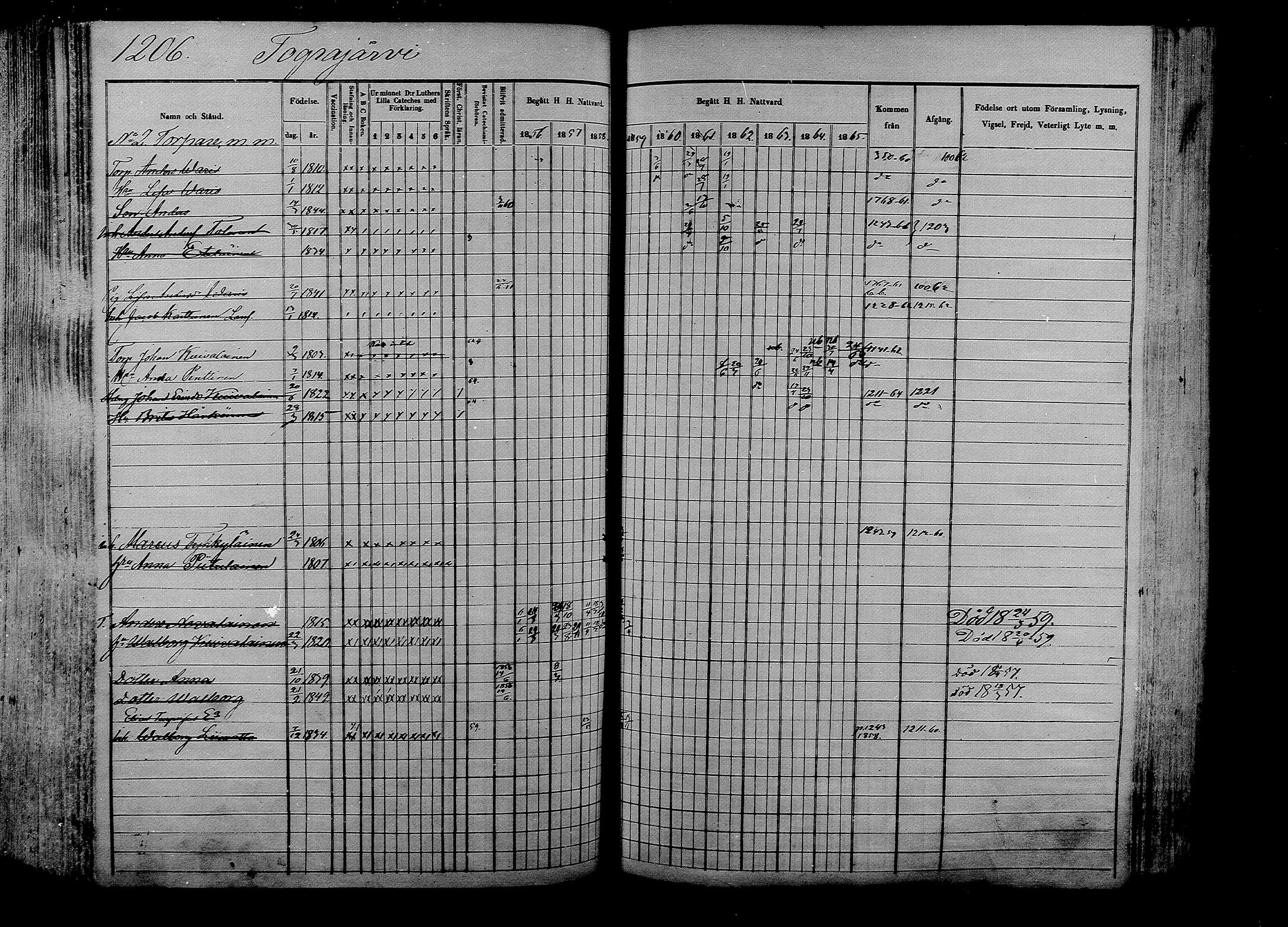 [ kuvat/1192.jpg ]
