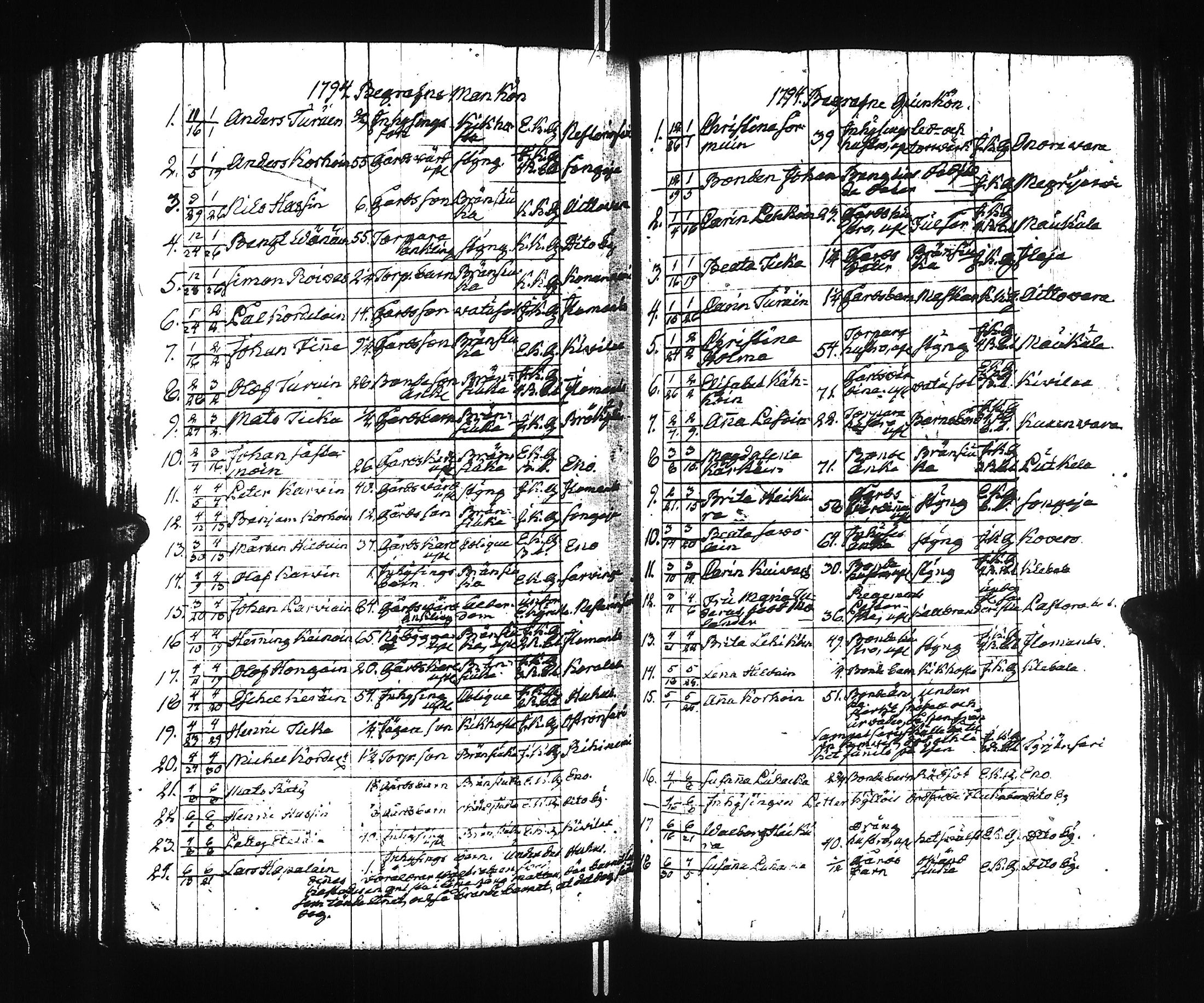 [ kuvat/415.jpg ]