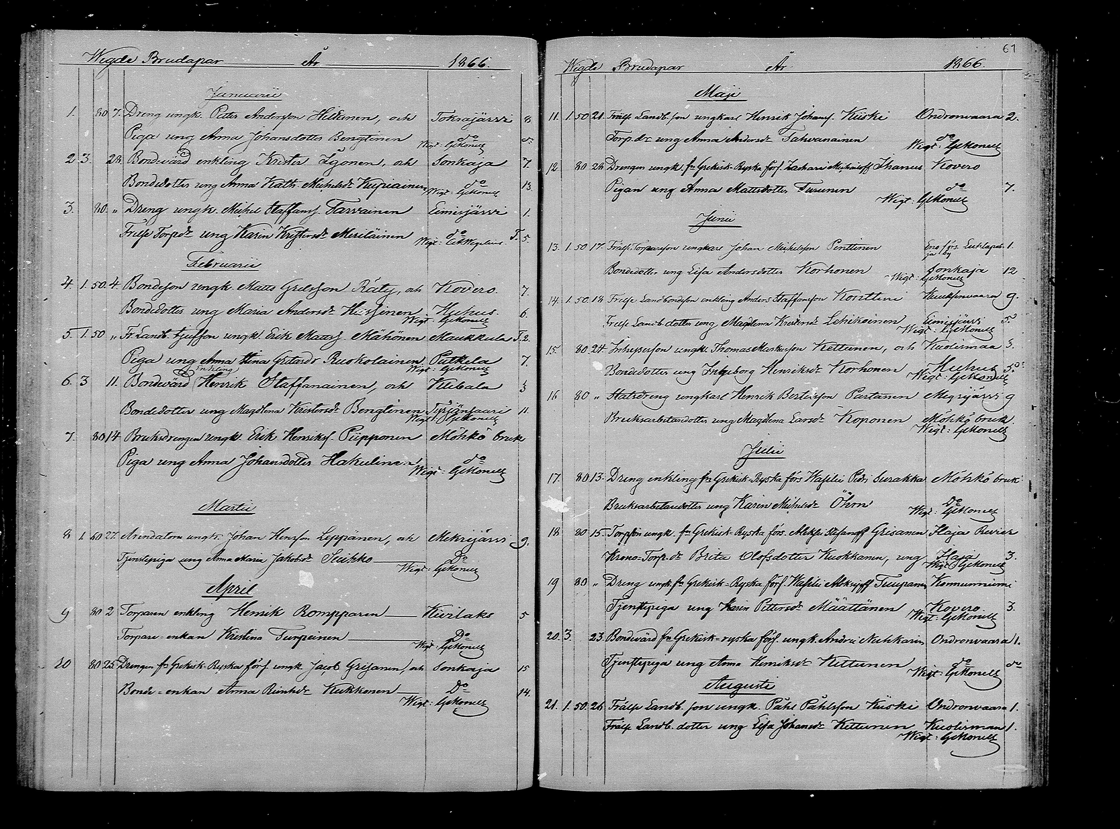 [ kuvat/61.jpg ]