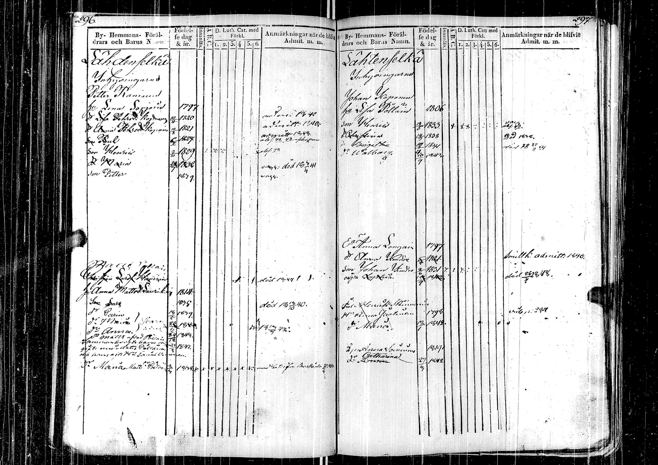 [ kuvat/150.jpg ]