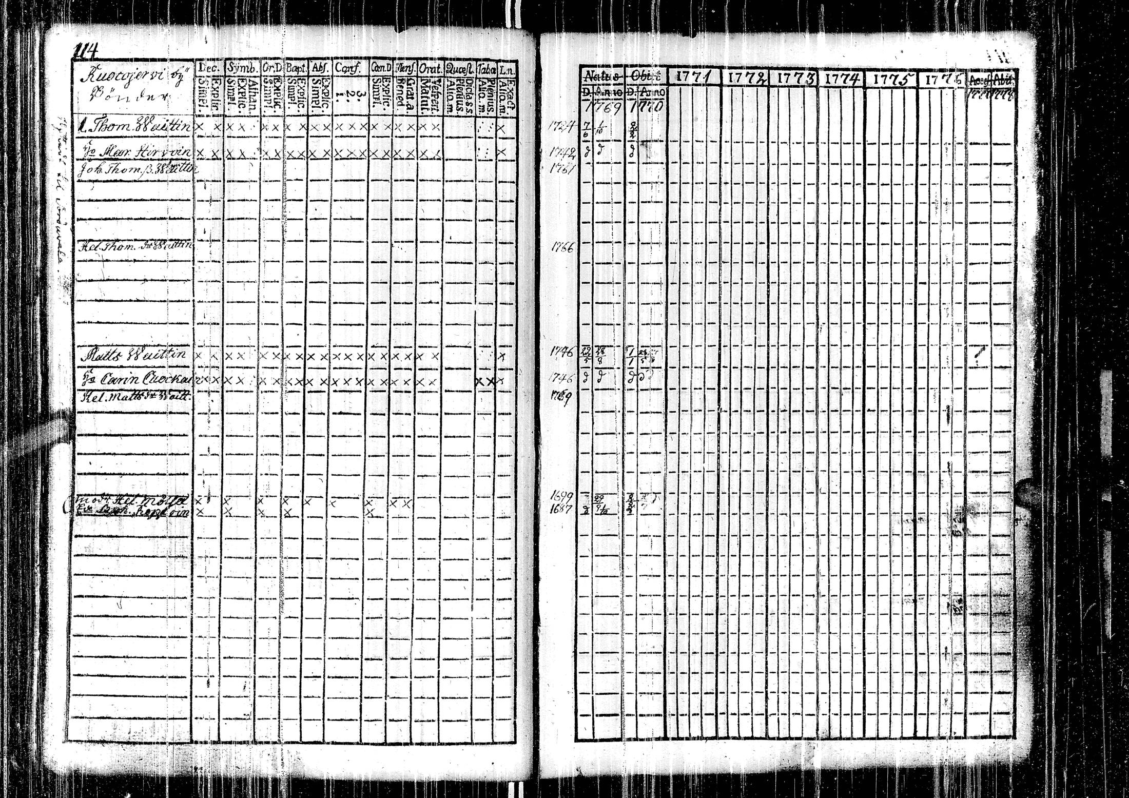 [ kuvat/119.jpg ]