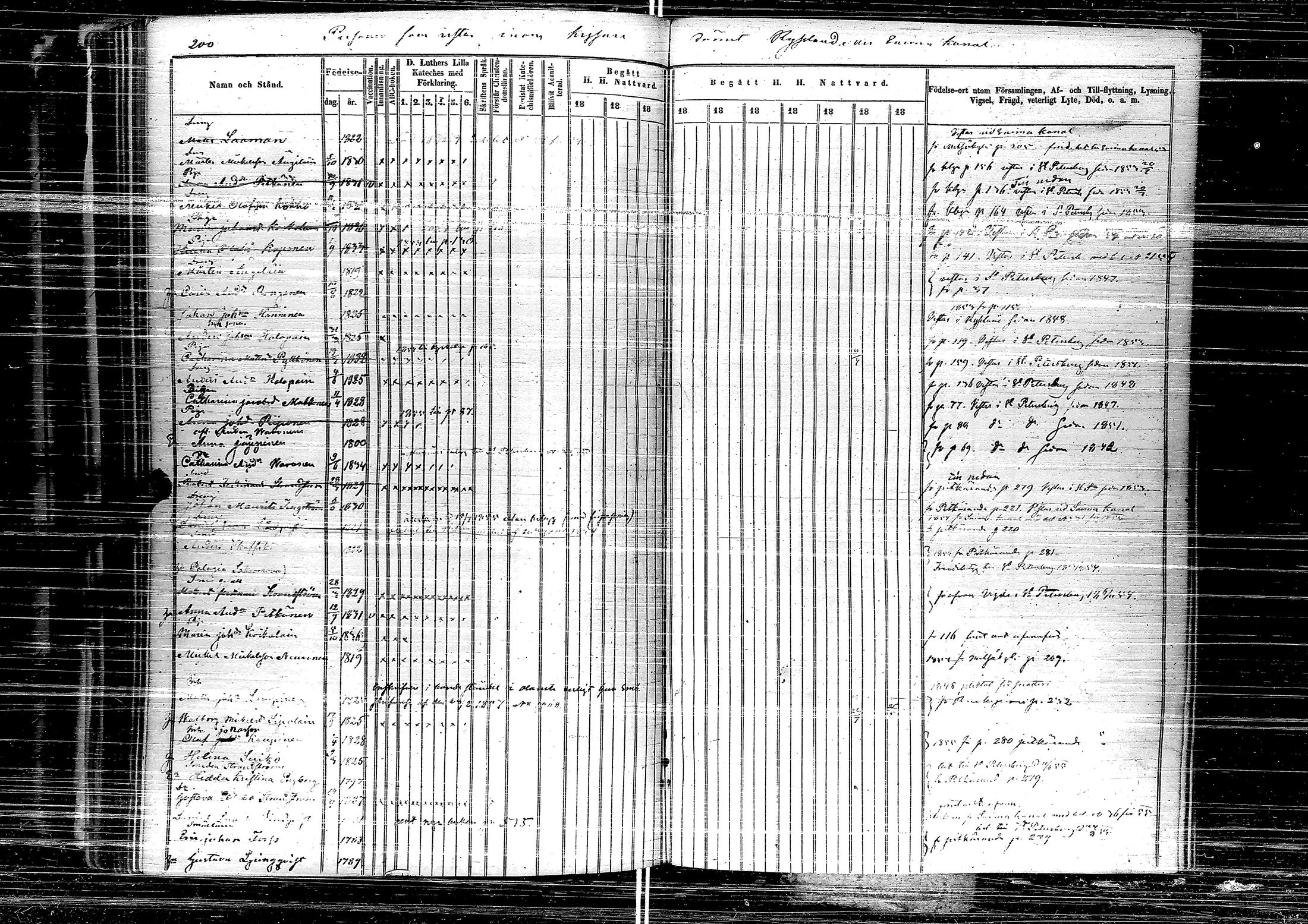 [ kuvat/192.jpg ]