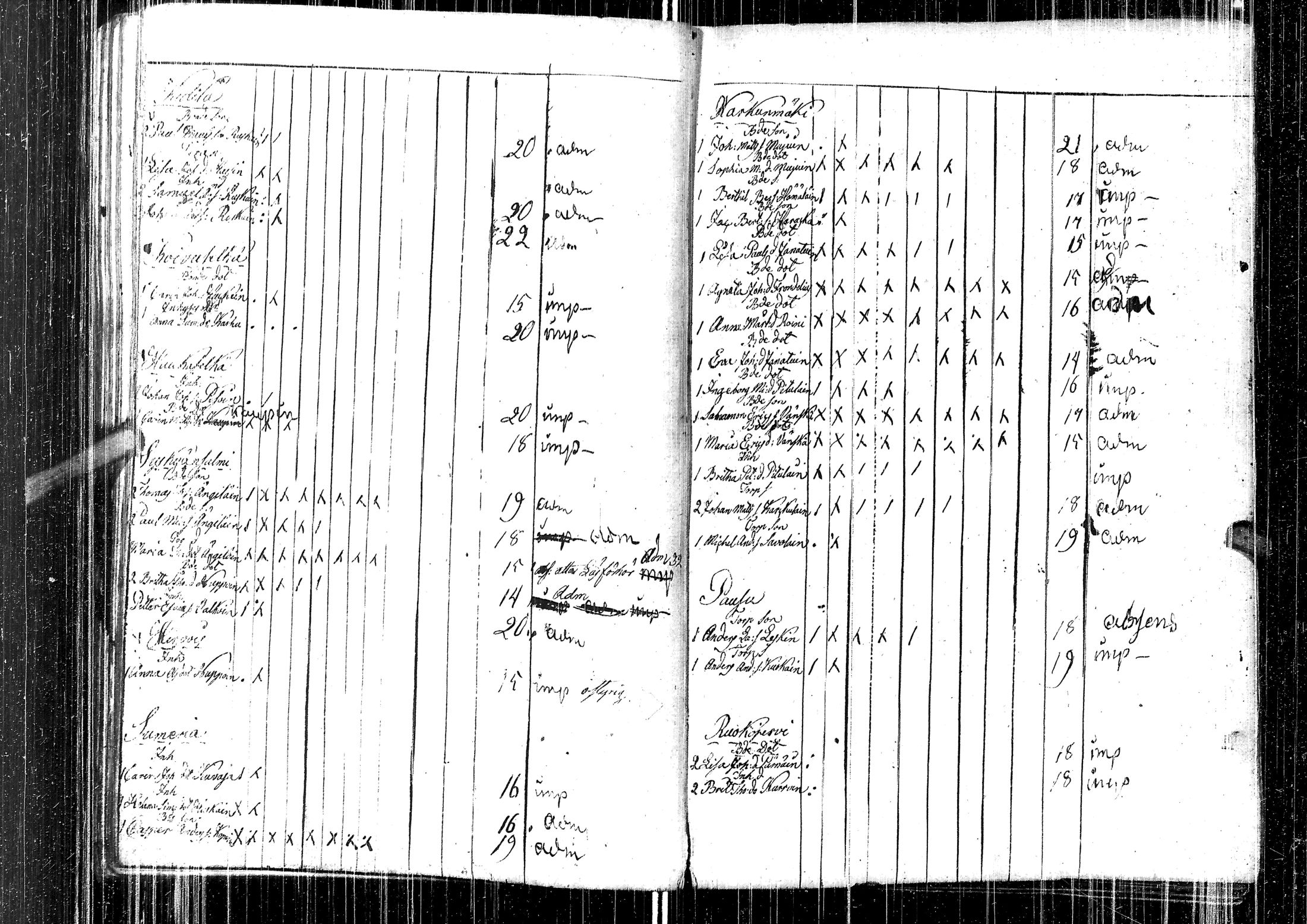 [ kuvat/186.jpg ]