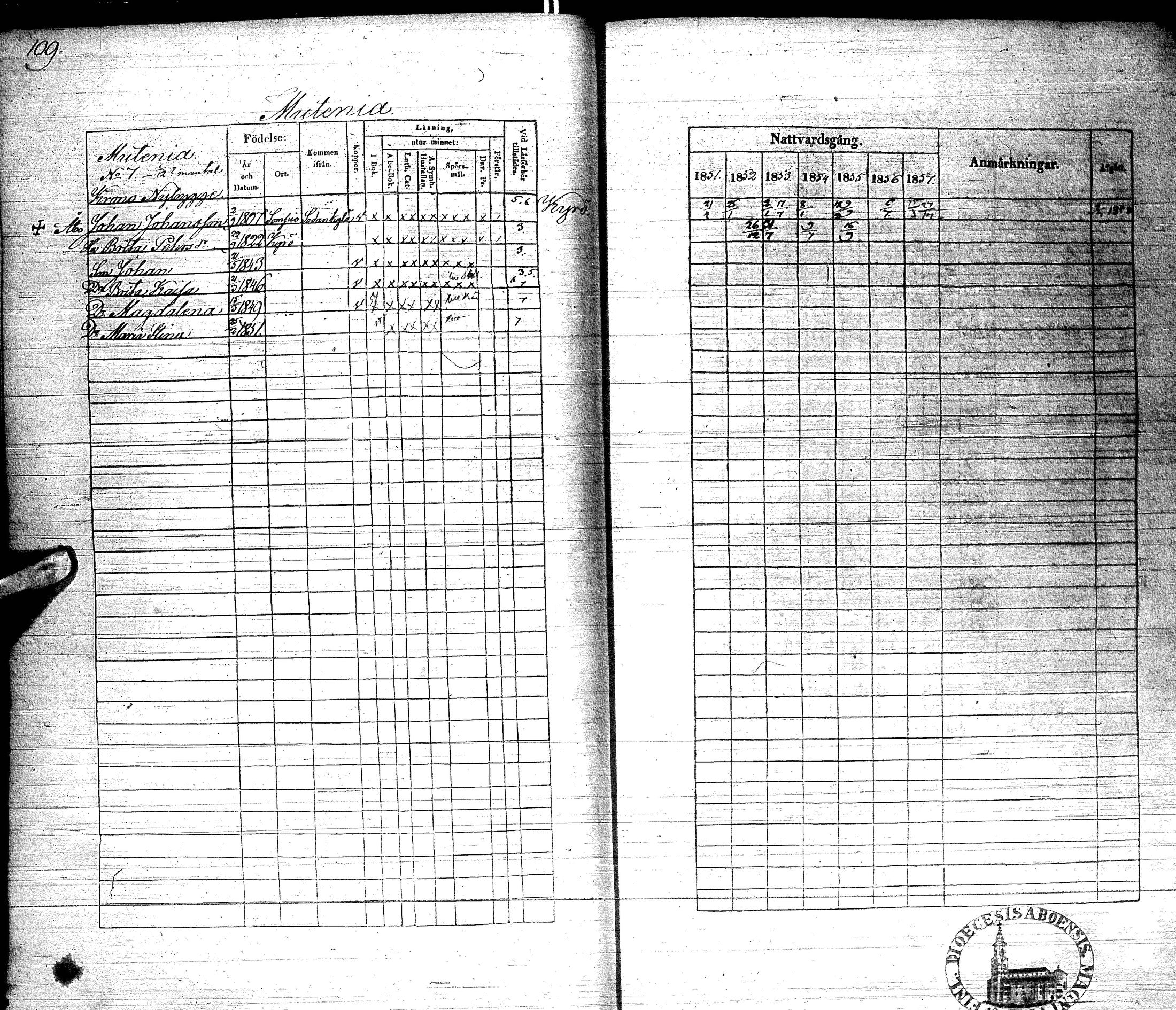 [ kuvat/115.jpg ]