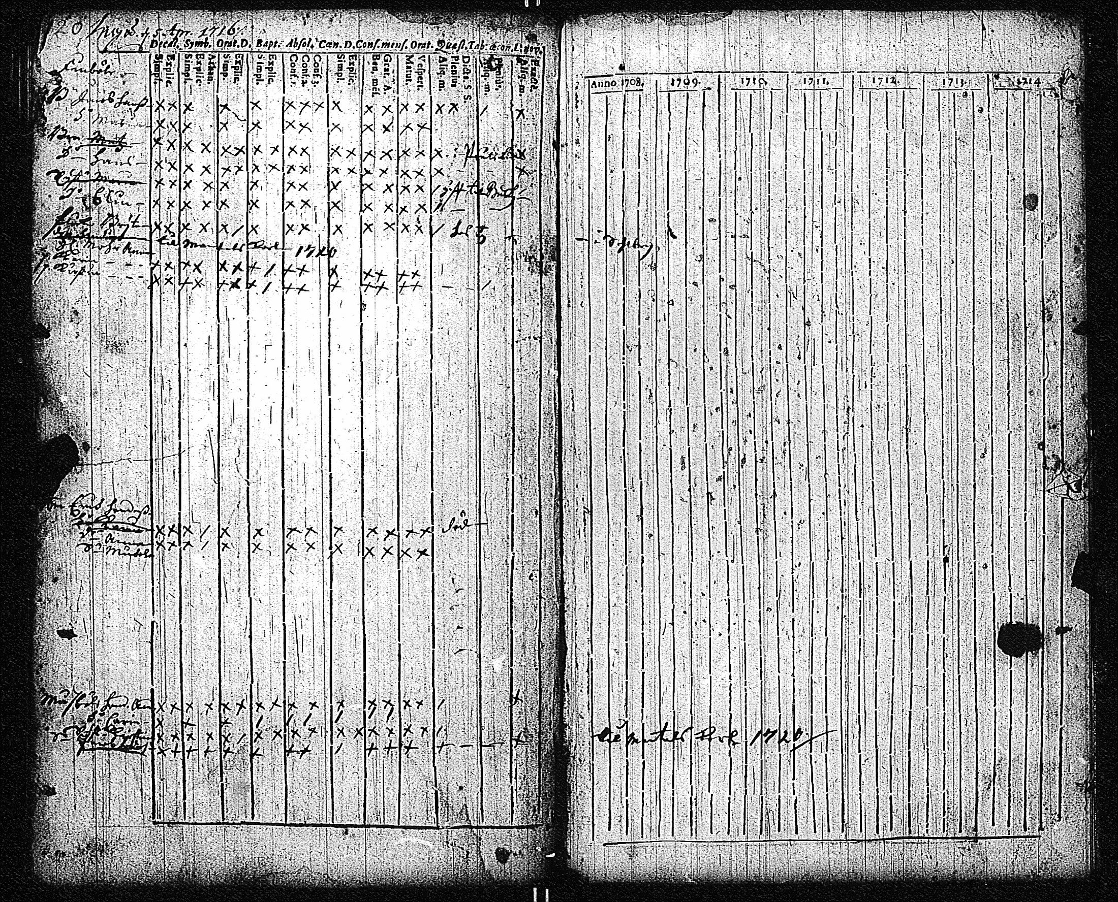 [ kuvat/126.jpg ]