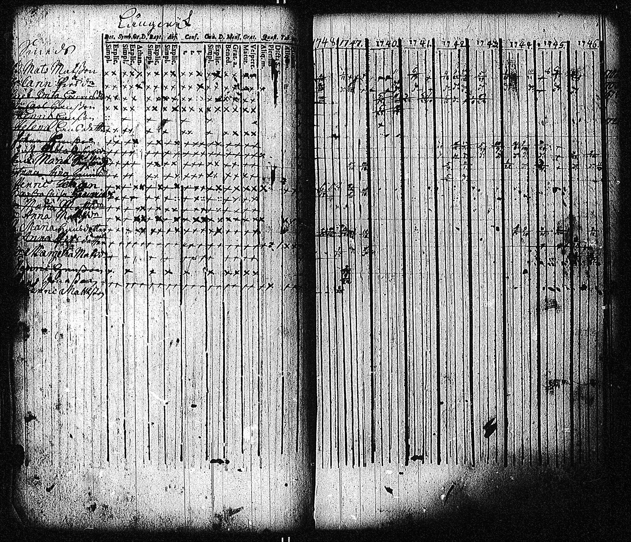 [ kuvat/129.jpg ]