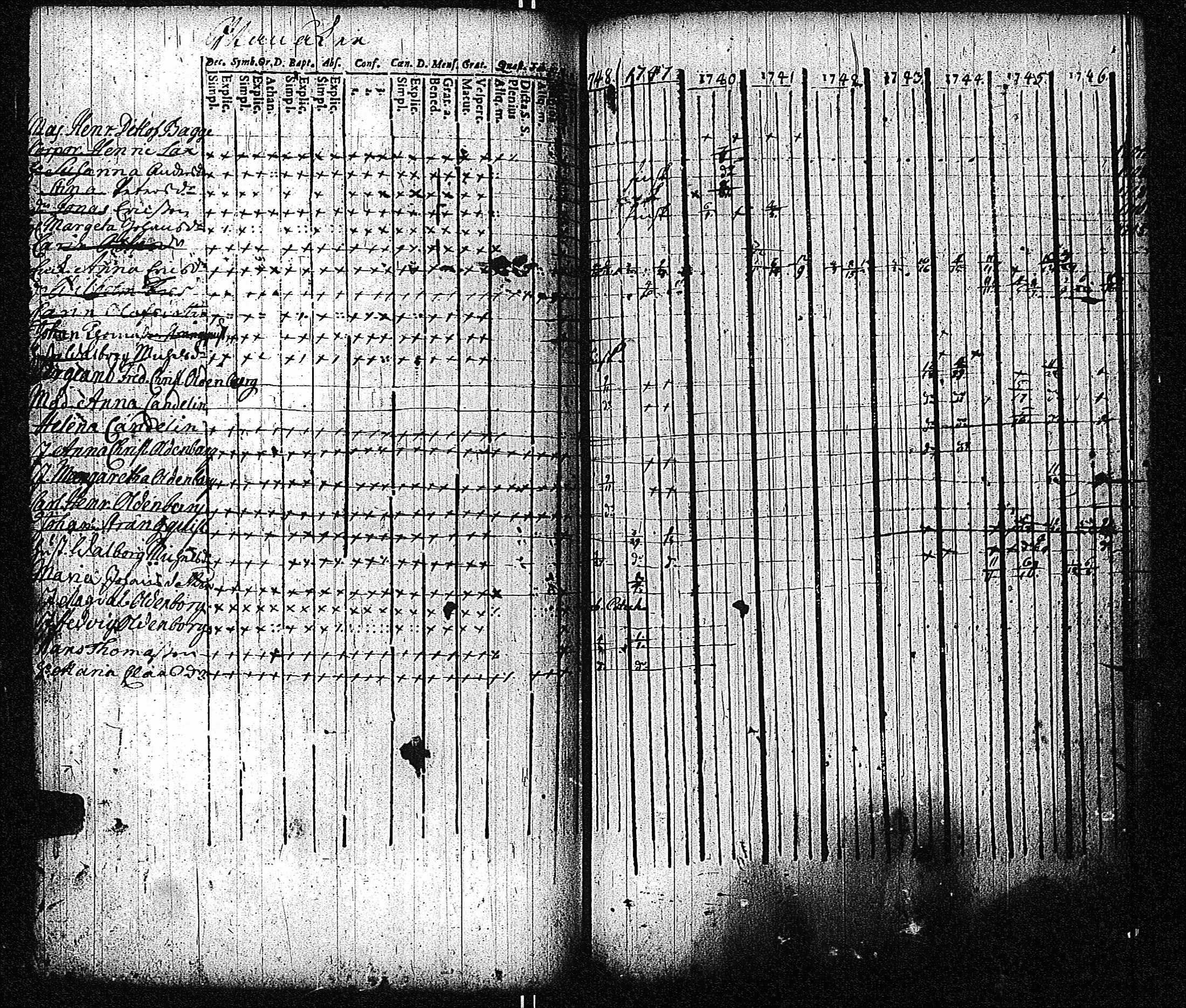 [ kuvat/187.jpg ]