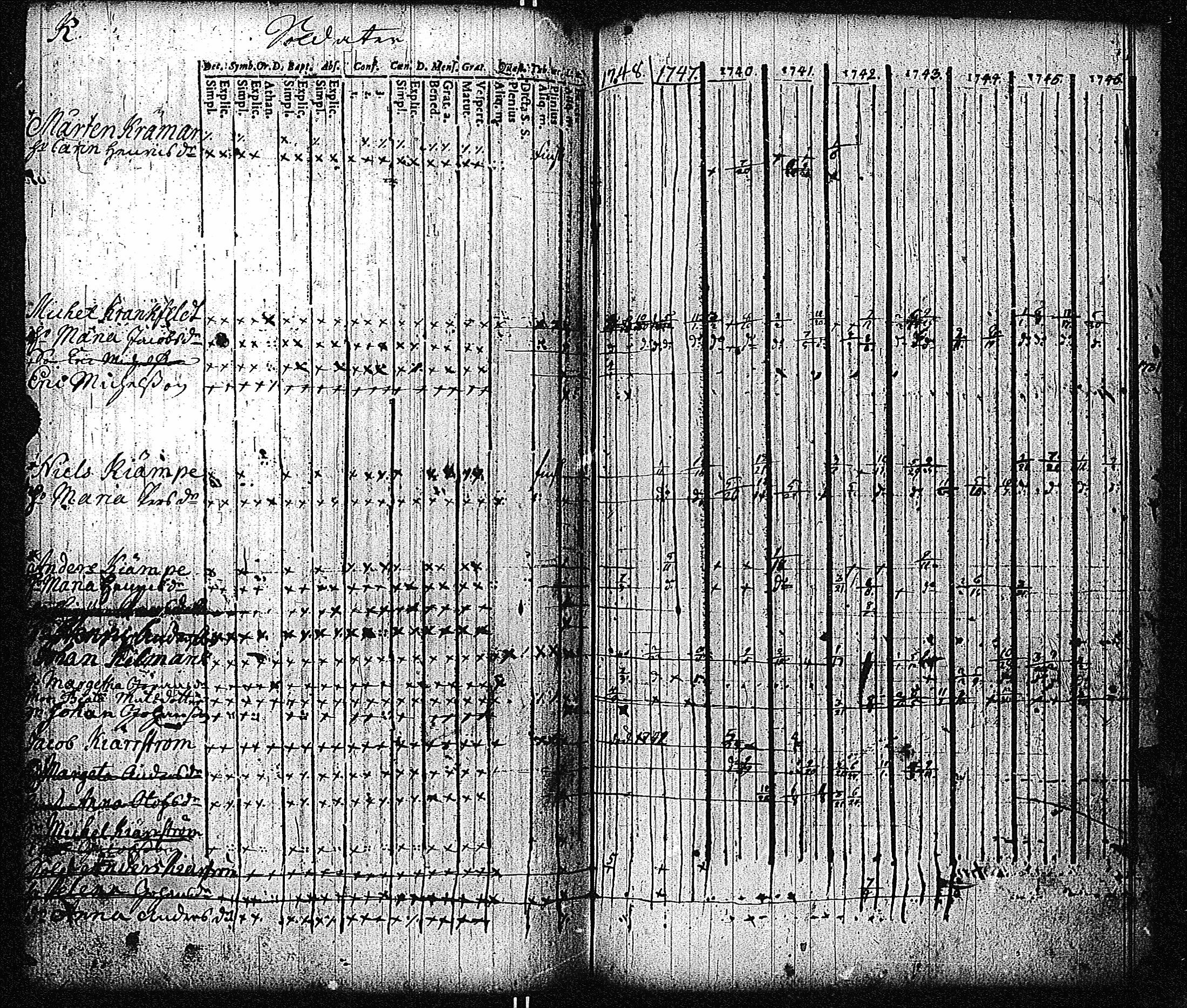 [ kuvat/224.jpg ]