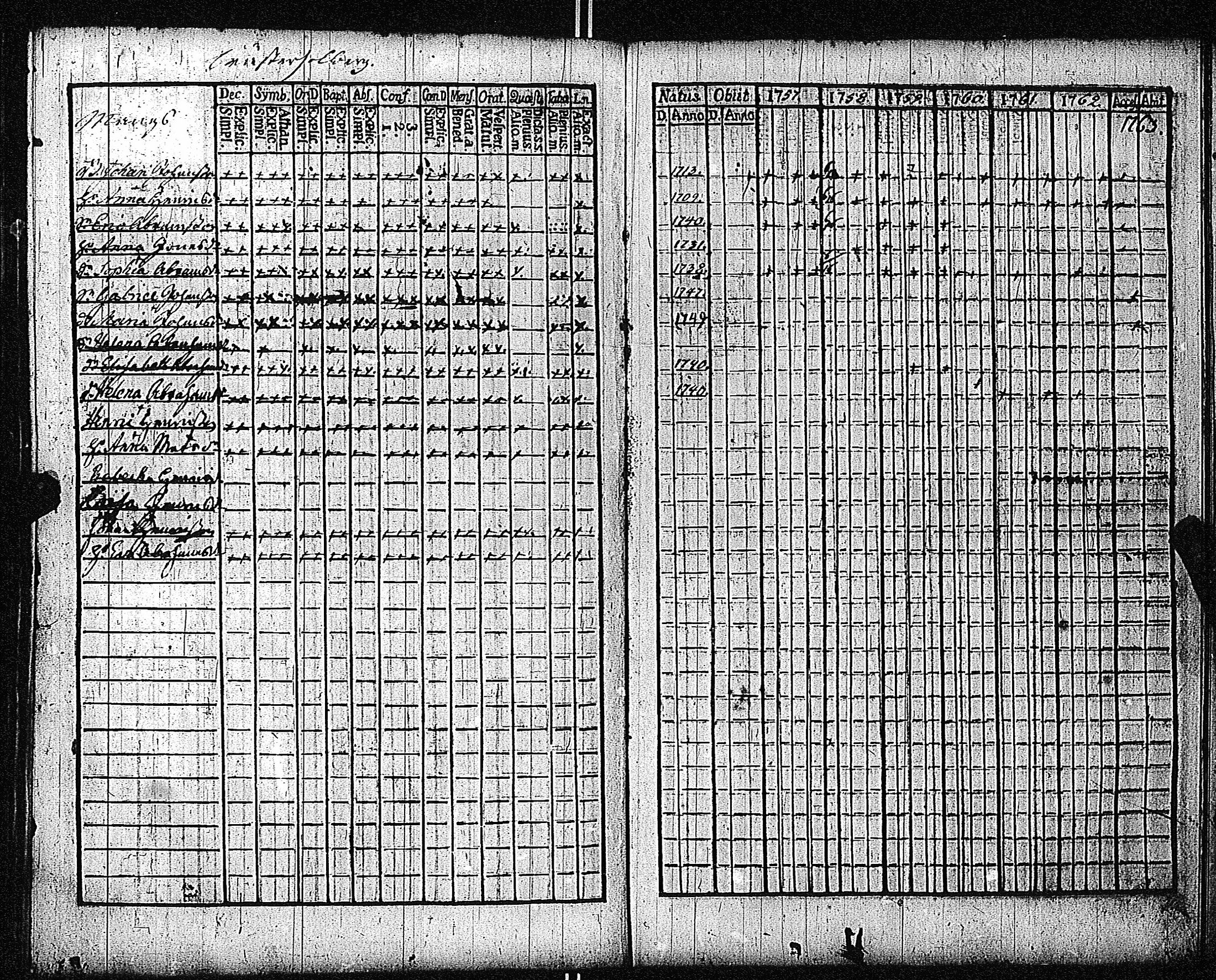 [ kuvat/195.jpg ]