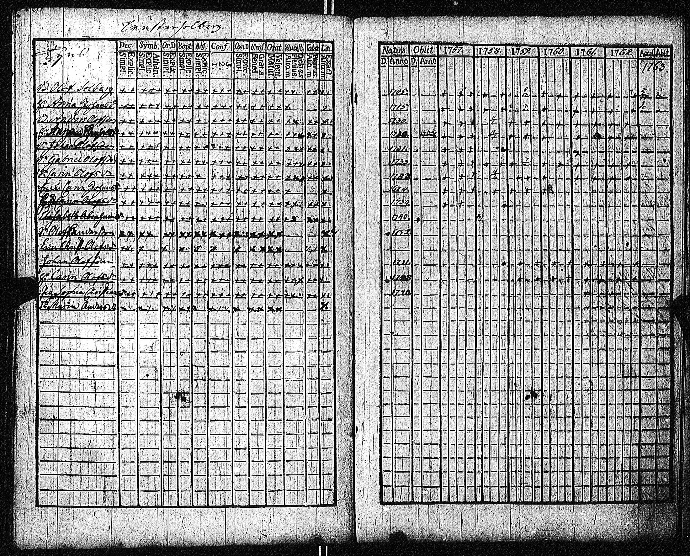 [ kuvat/198.jpg ]