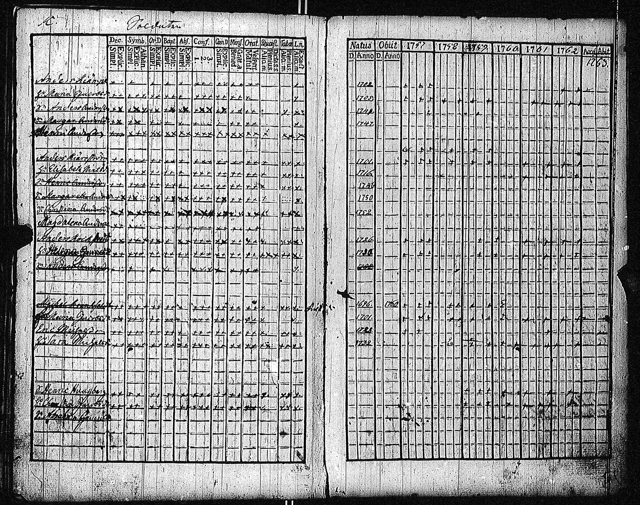 [ kuvat/223.jpg ]