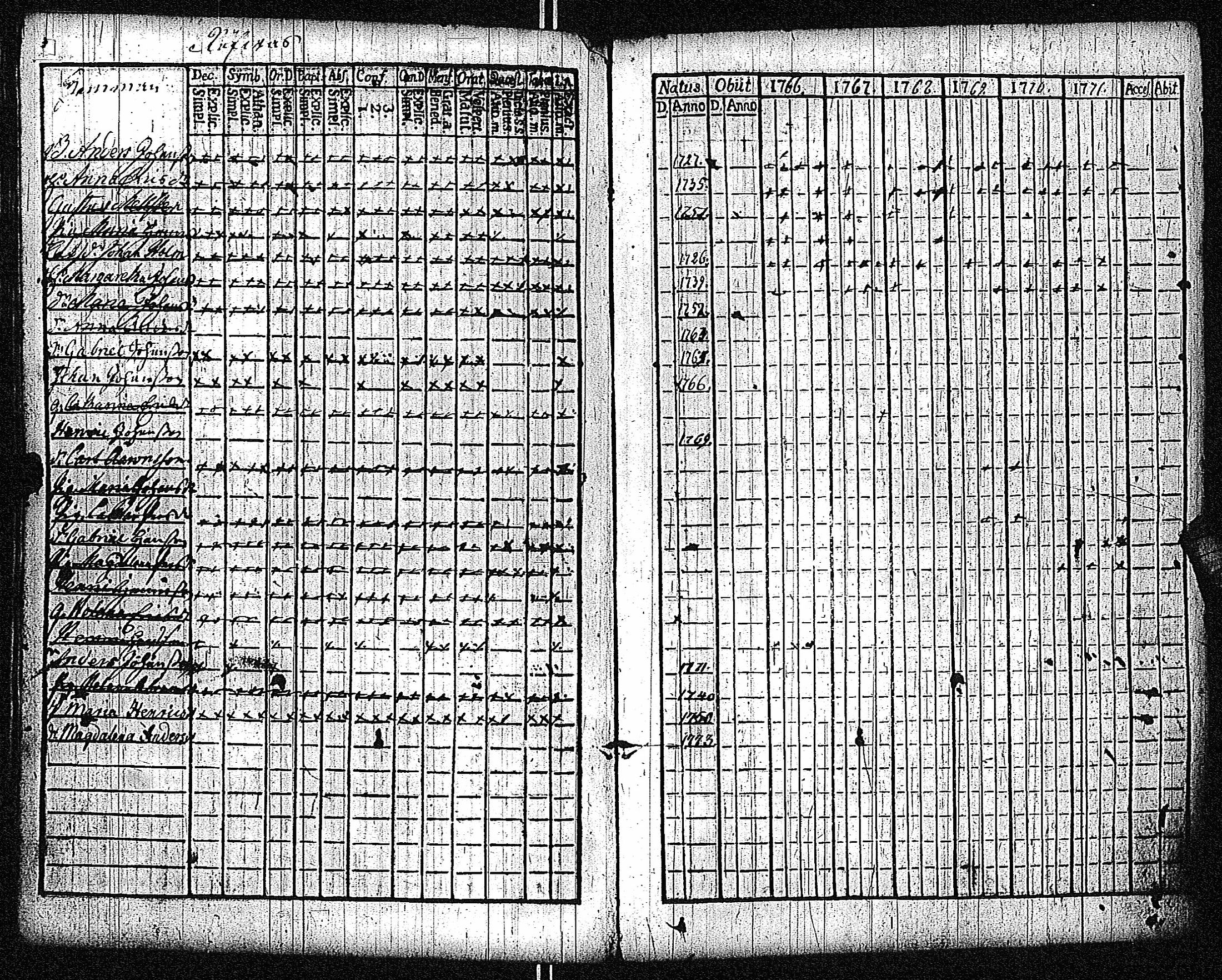 [ kuvat/165.jpg ]