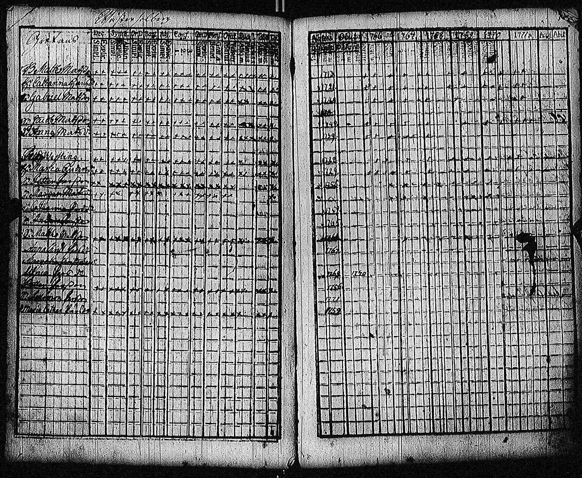 [ kuvat/197.jpg ]