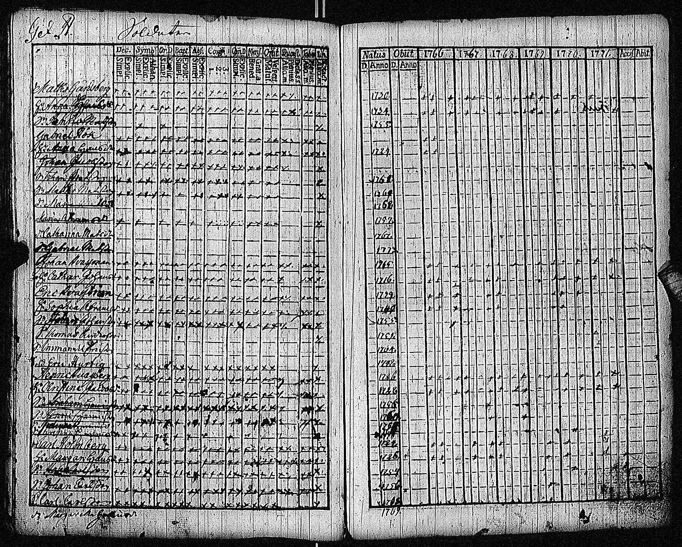 [ kuvat/231.jpg ]