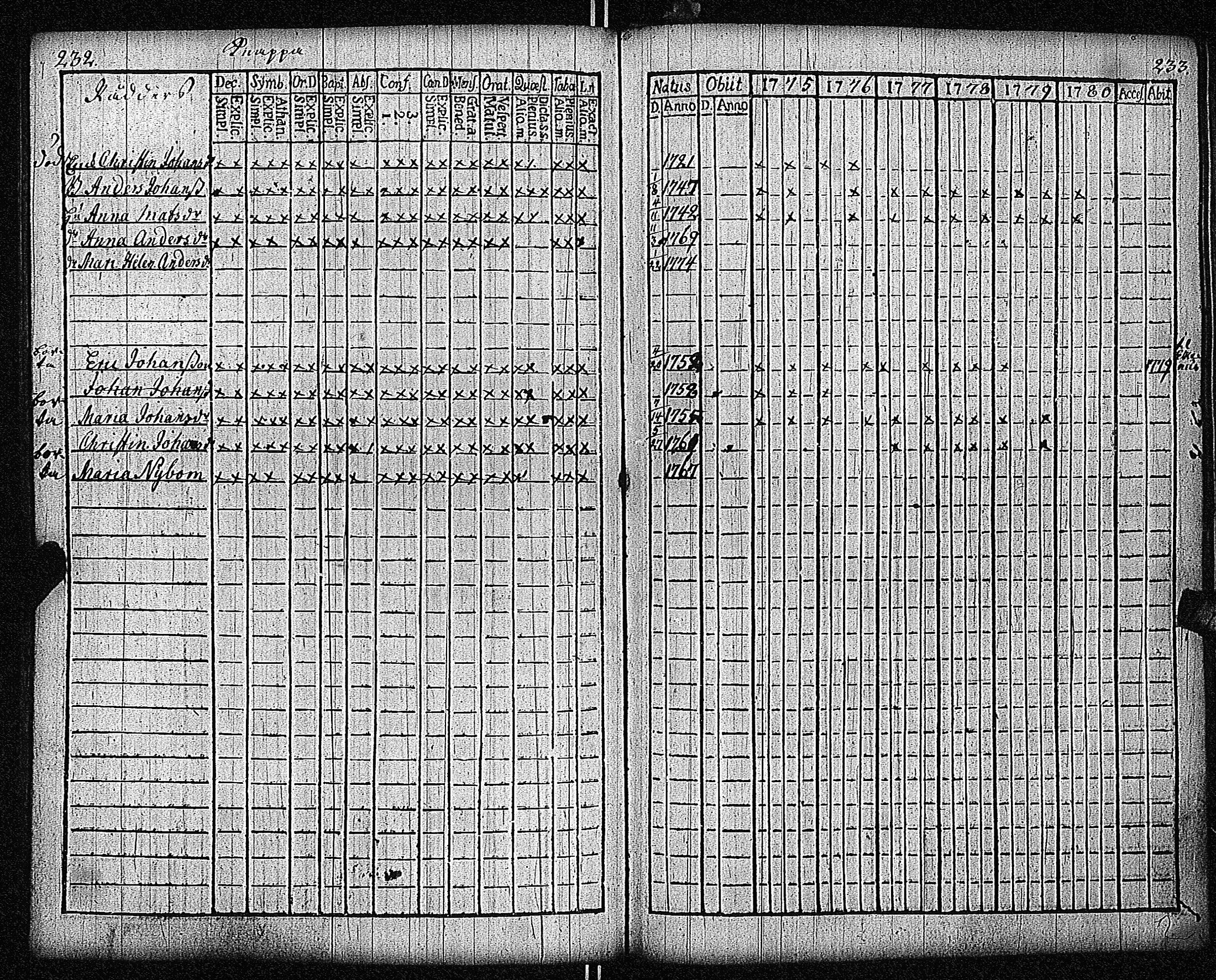 [ kuvat/119.jpg ]