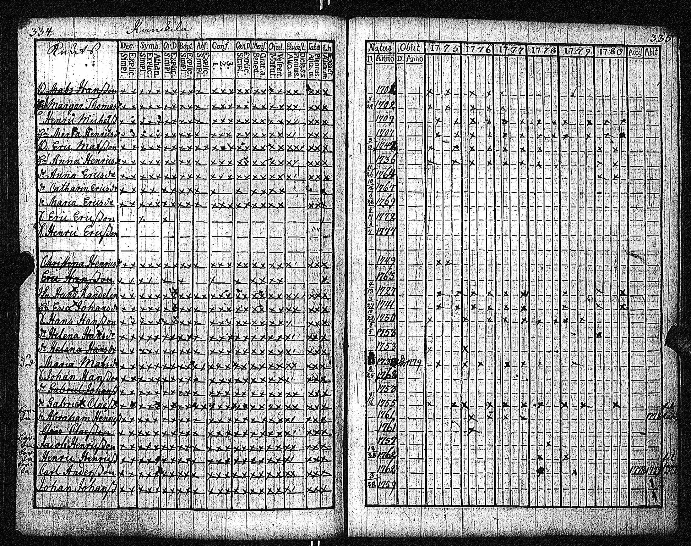 [ kuvat/170.jpg ]