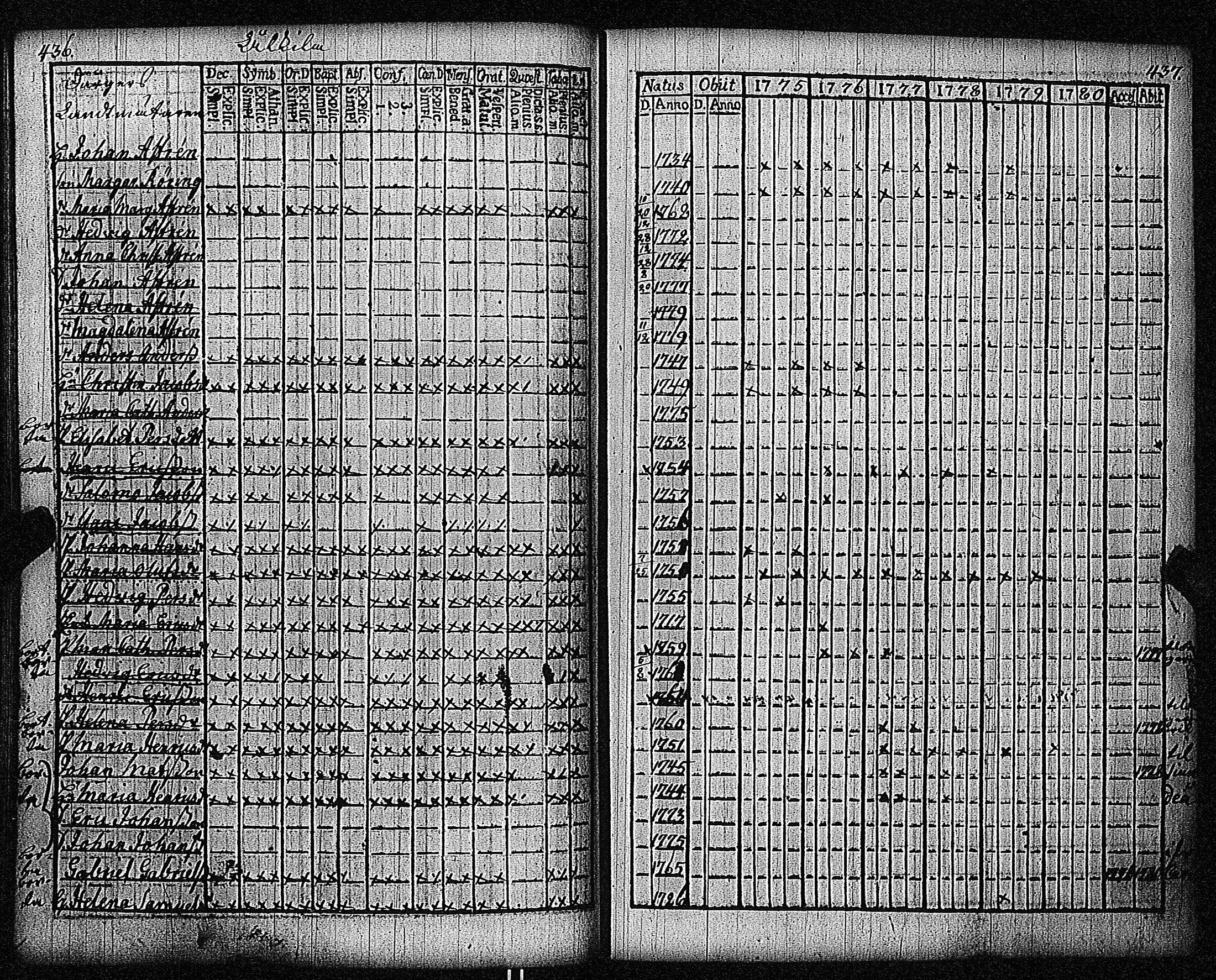 [ kuvat/221.jpg ]