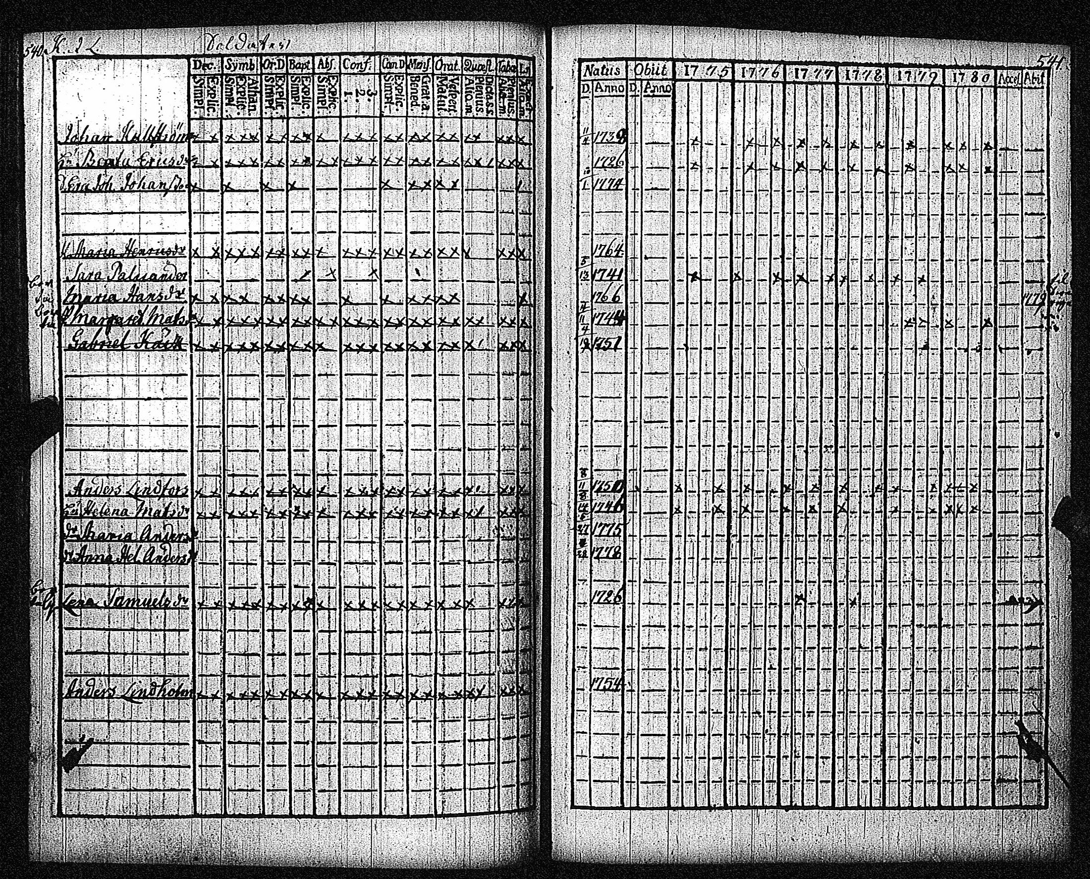 [ kuvat/273.jpg ]