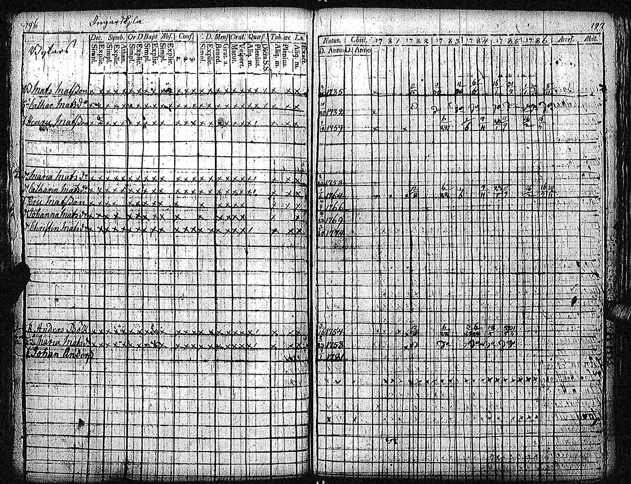 [ kuvat/102.jpg ]