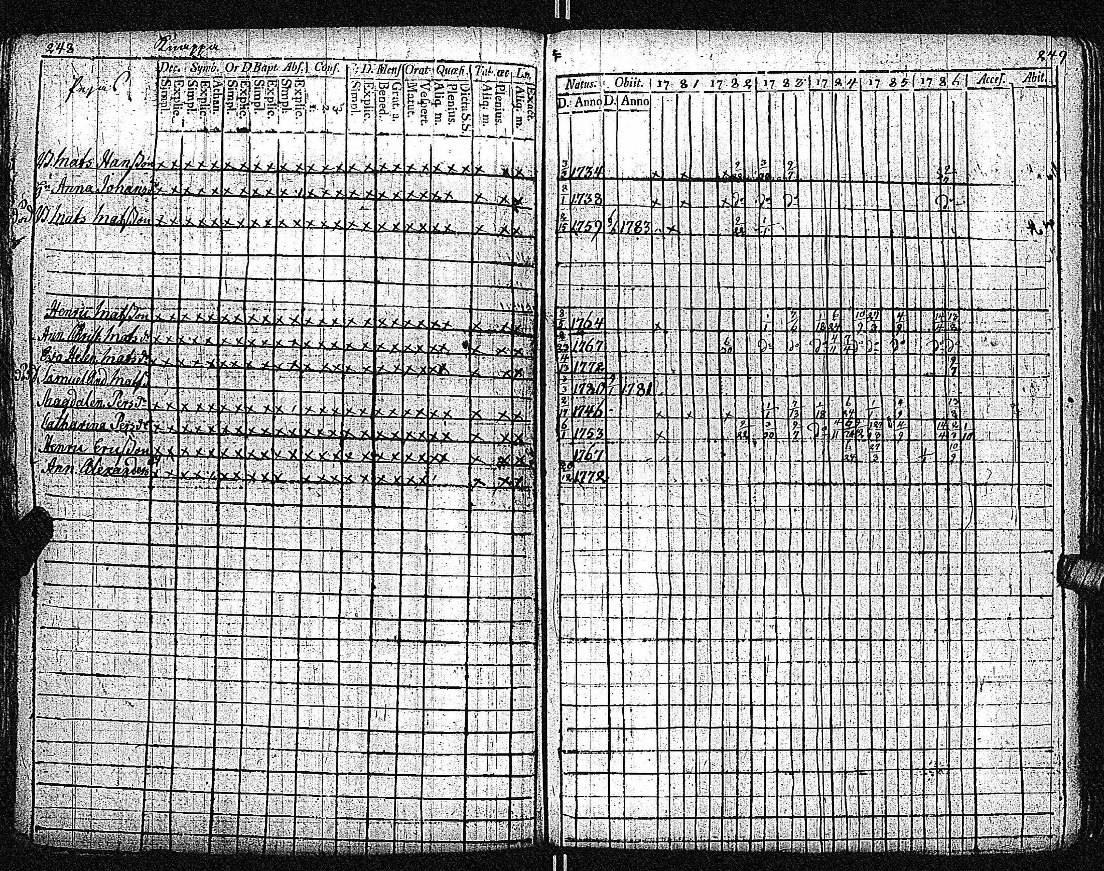 [ kuvat/128.jpg ]