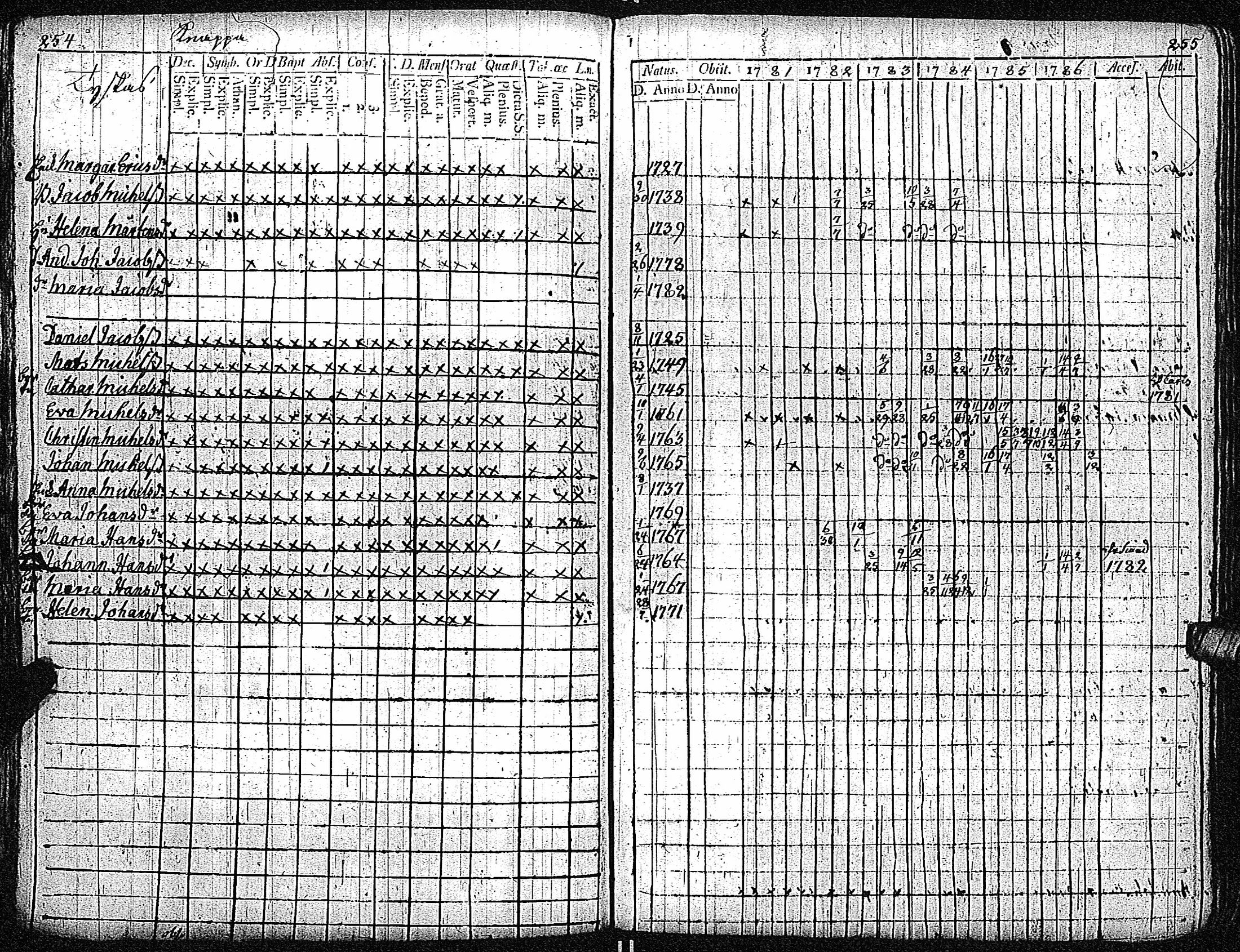 [ kuvat/131.jpg ]