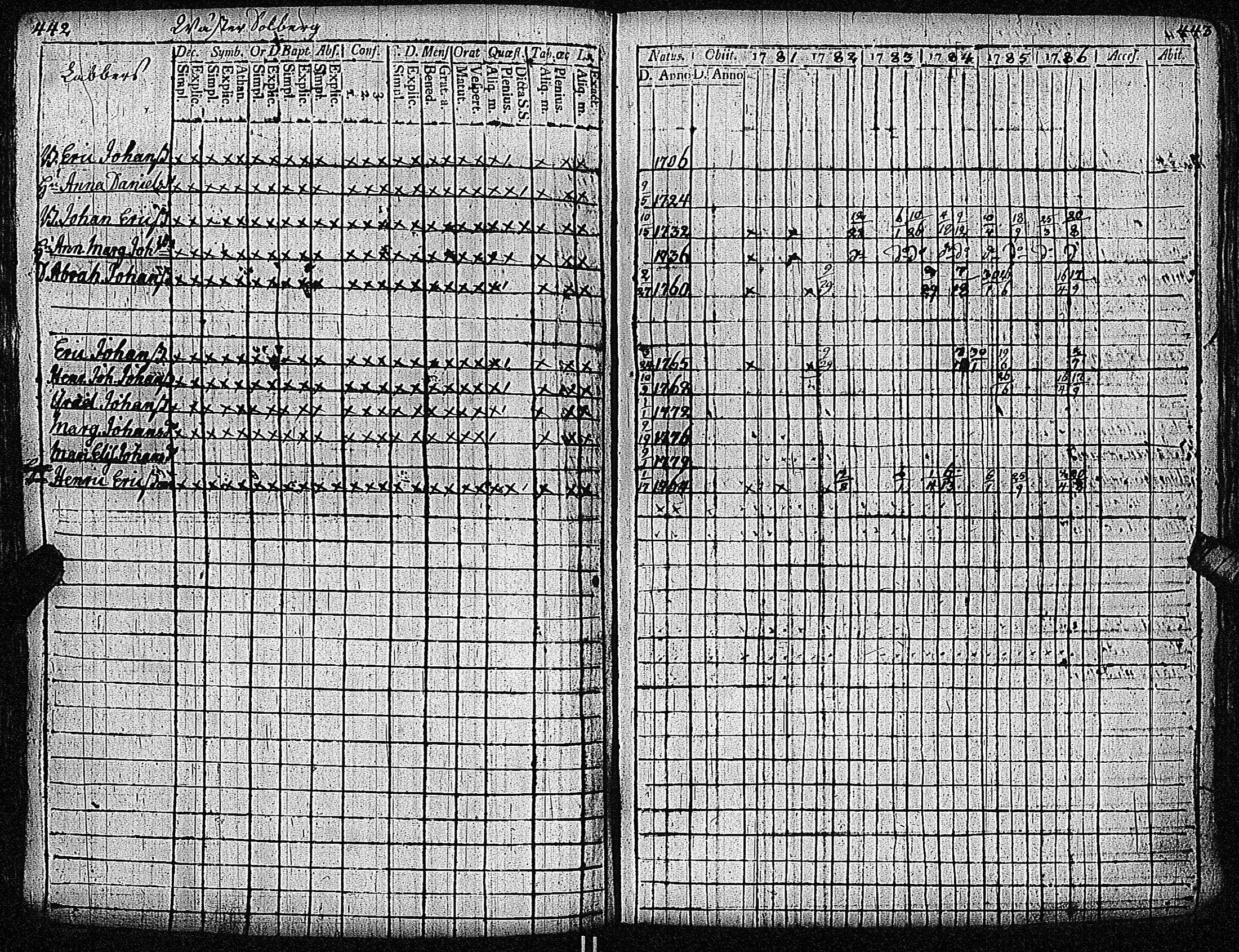 [ kuvat/225.jpg ]