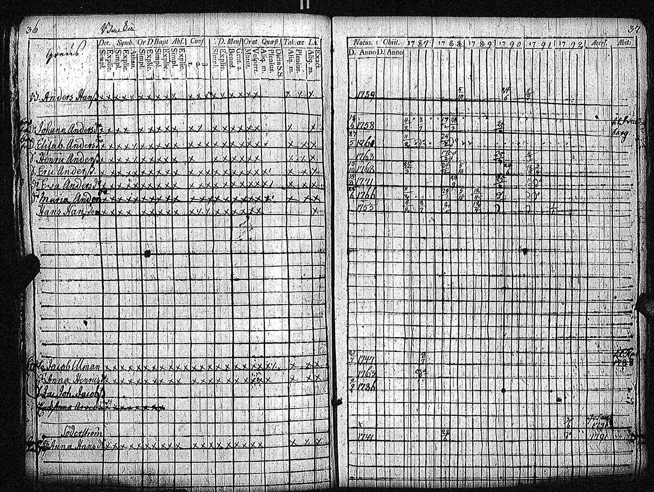 [ kuvat/309.jpg ]