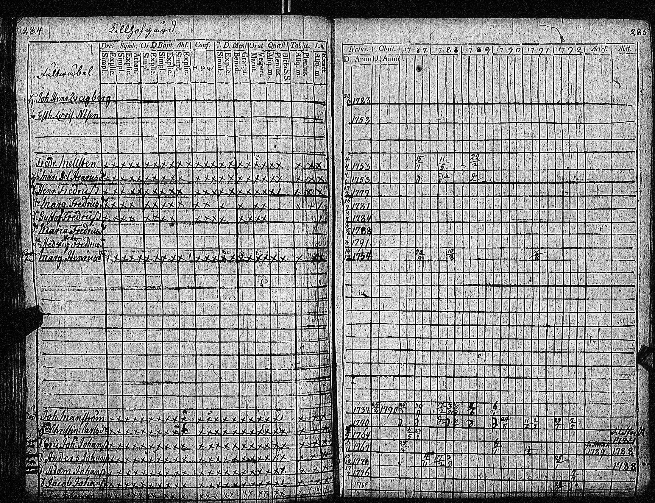 [ kuvat/433.jpg ]