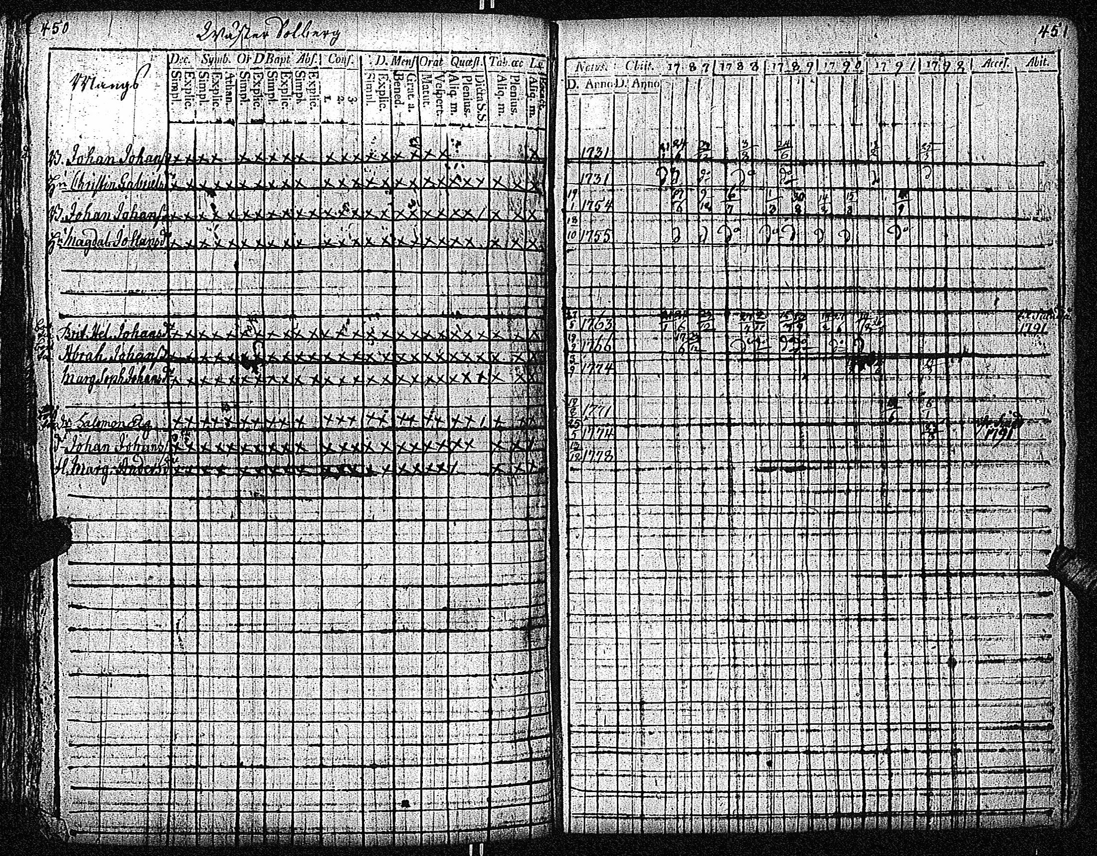 [ kuvat/516.jpg ]