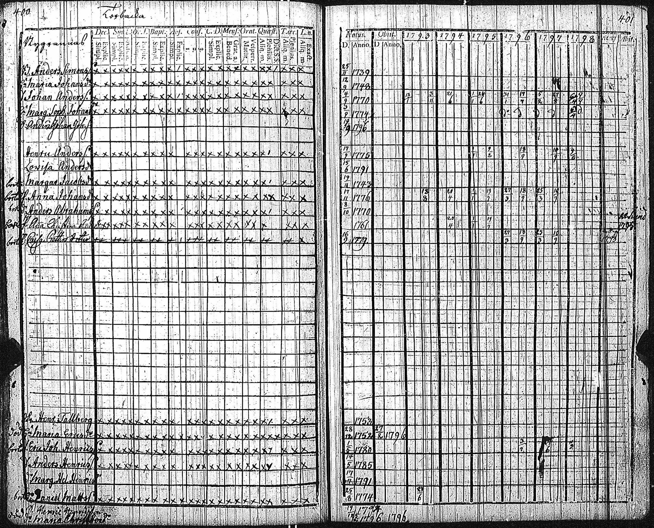 [ kuvat/204.jpg ]