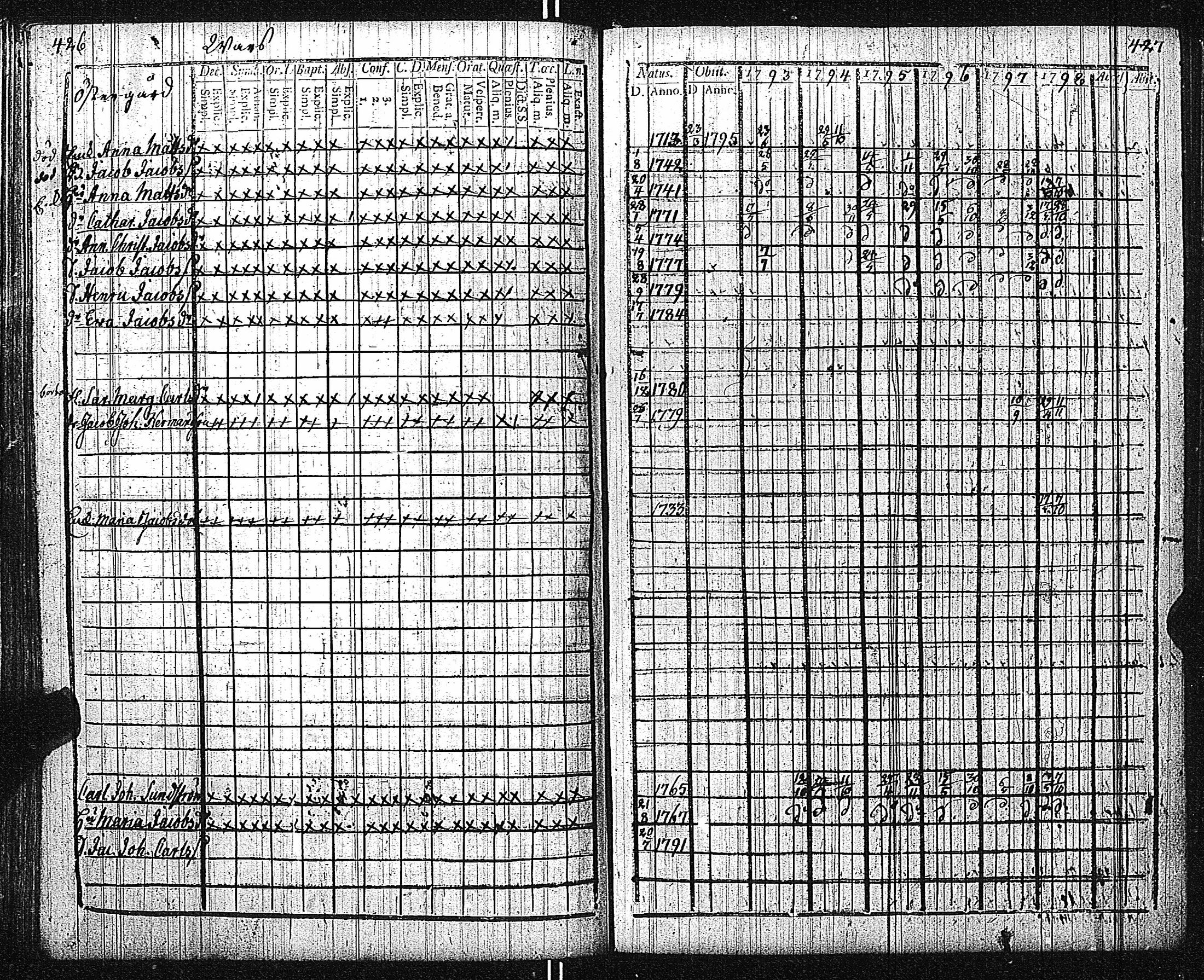 [ kuvat/217.jpg ]