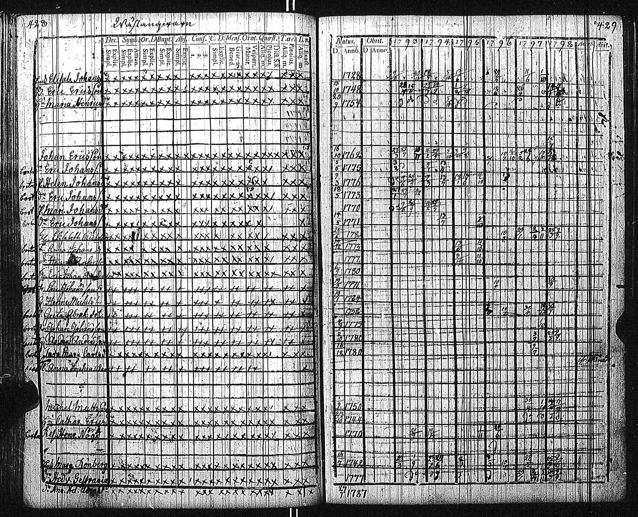 [ kuvat/218.jpg ]