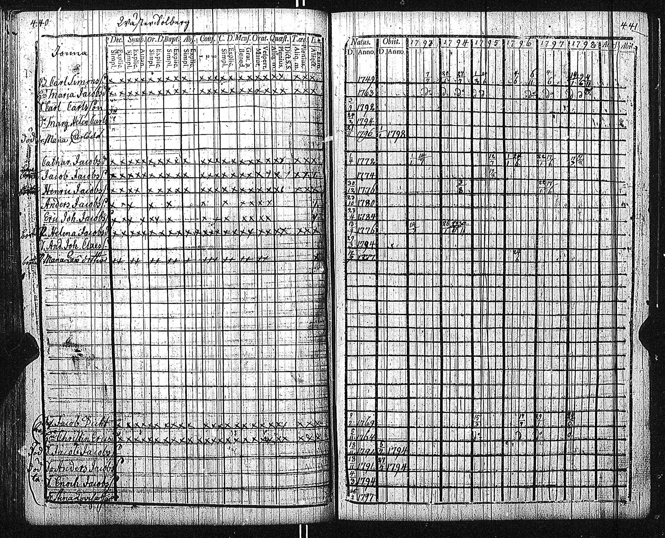 [ kuvat/224.jpg ]