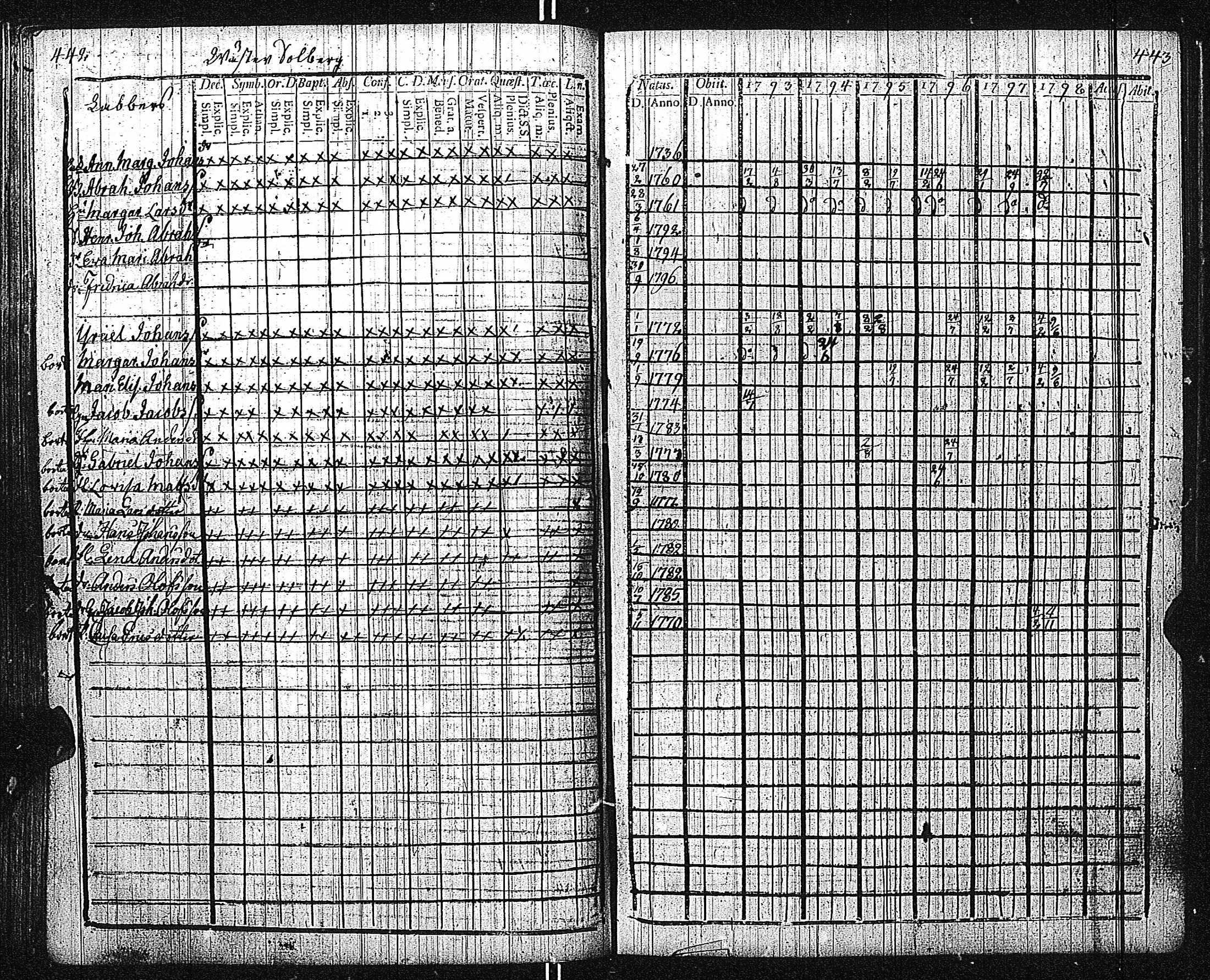 [ kuvat/225.jpg ]