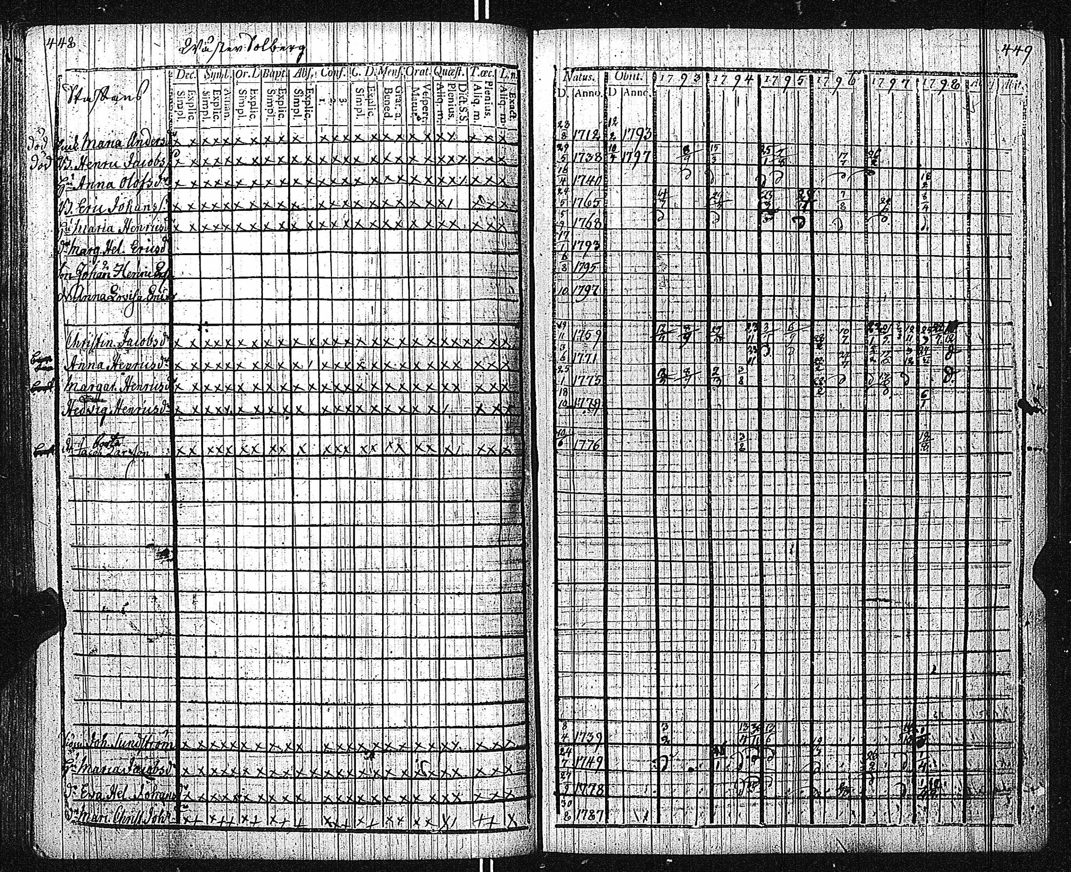 [ kuvat/228.jpg ]