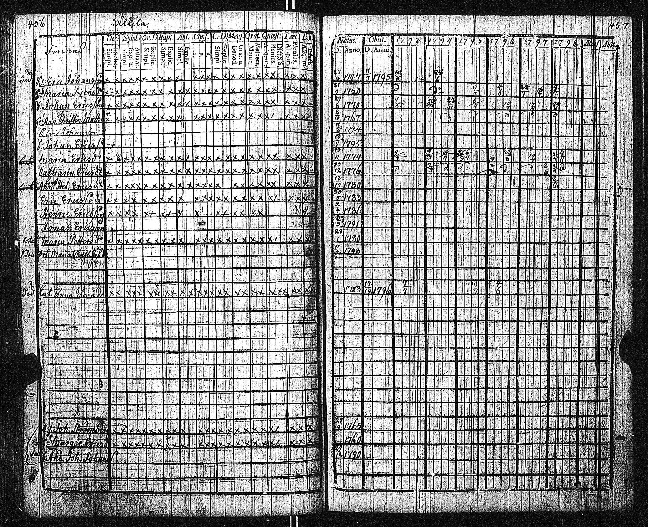 [ kuvat/232.jpg ]