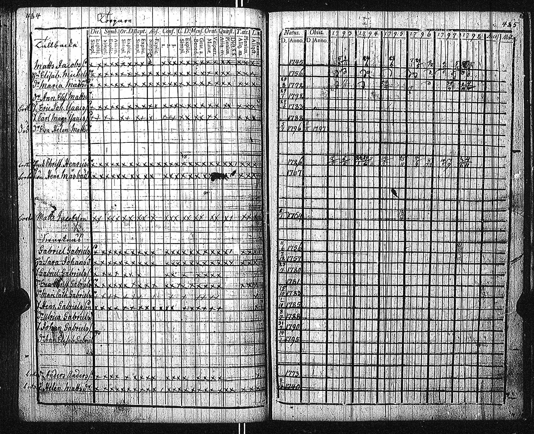 [ kuvat/246.jpg ]