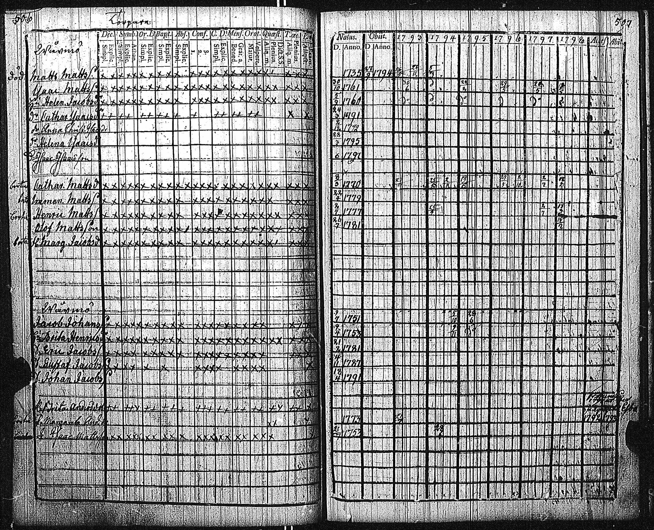 [ kuvat/257.jpg ]