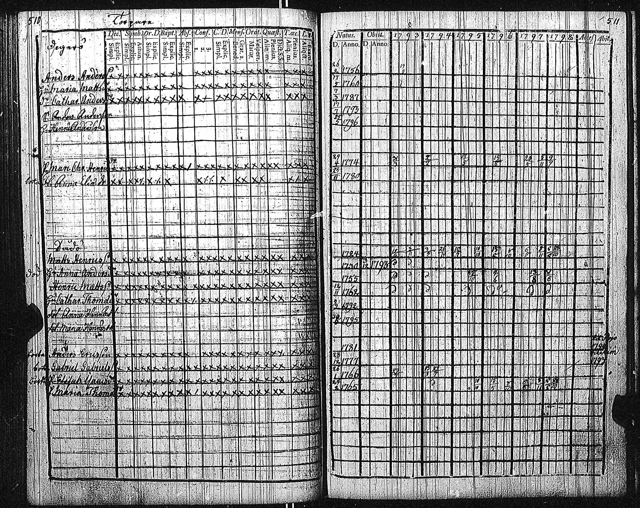 [ kuvat/259.jpg ]