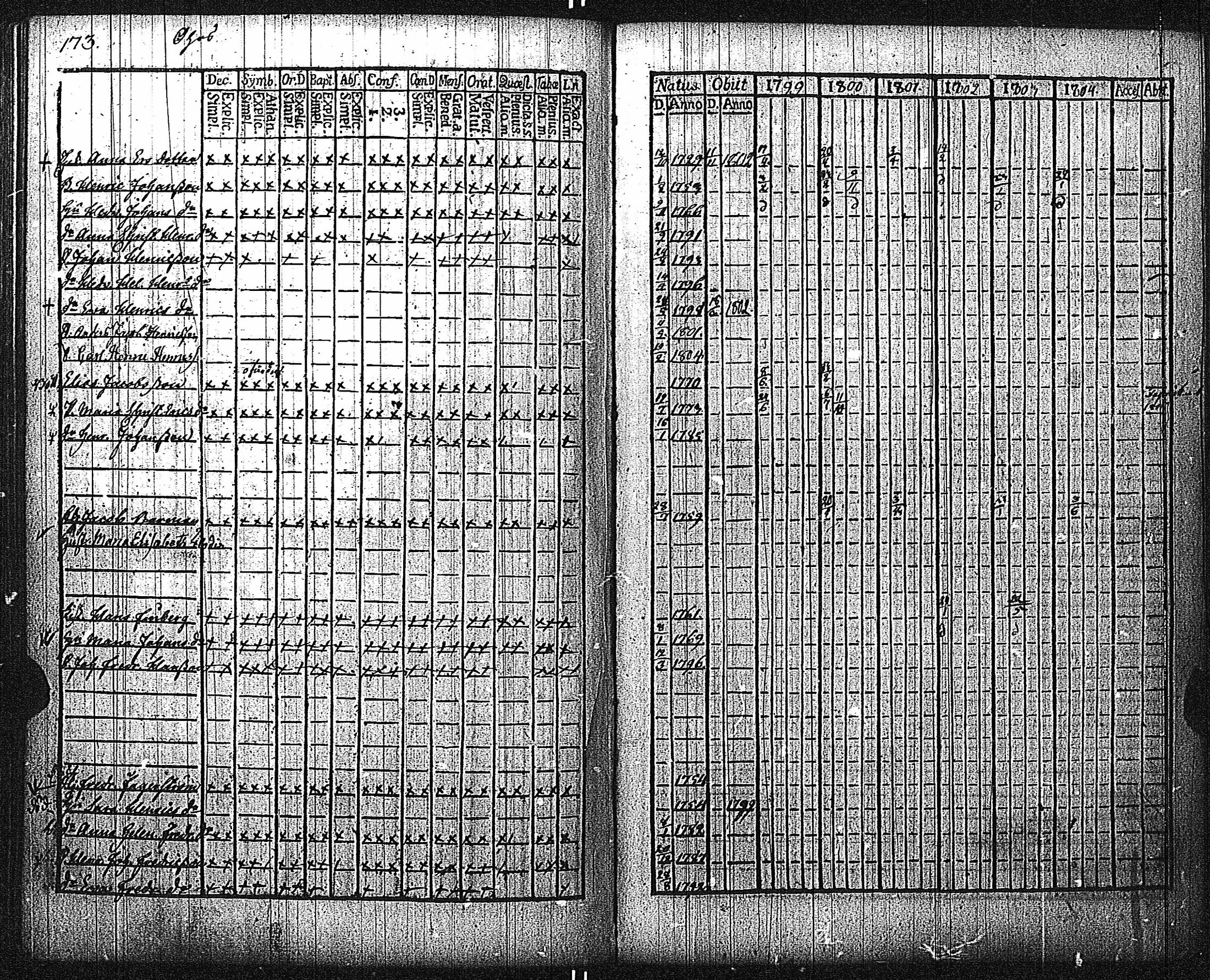 [ kuvat/171.jpg ]