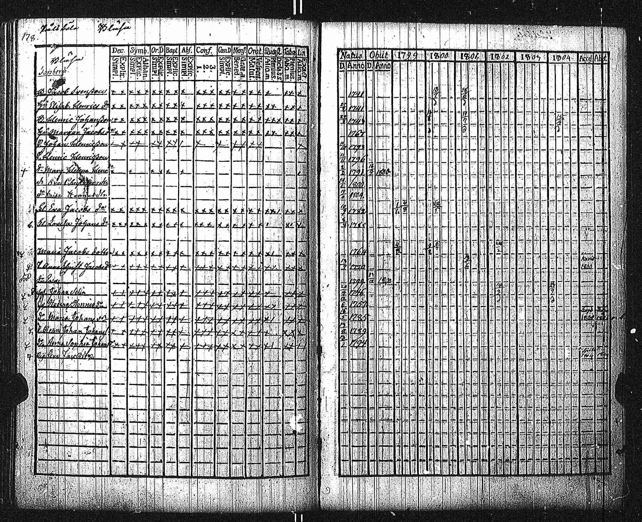 [ kuvat/176.jpg ]