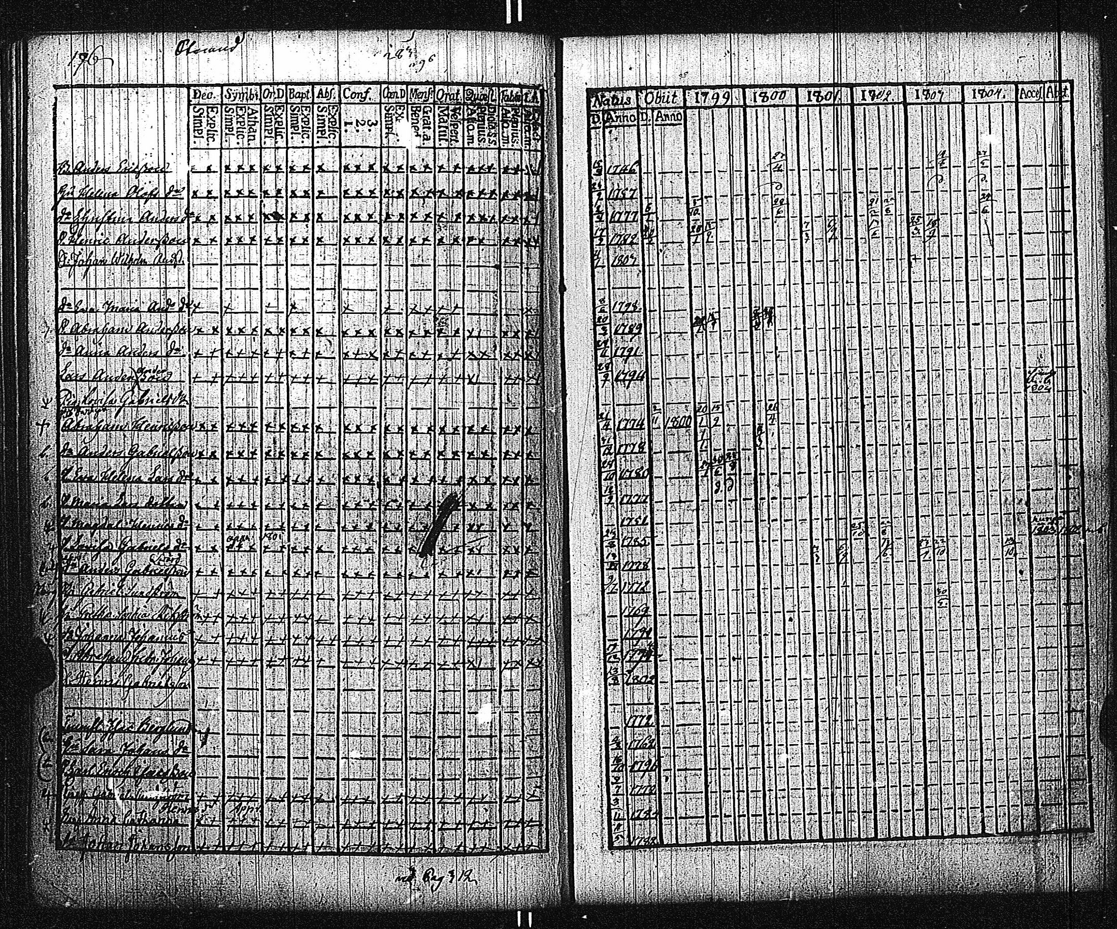 [ kuvat/194.jpg ]