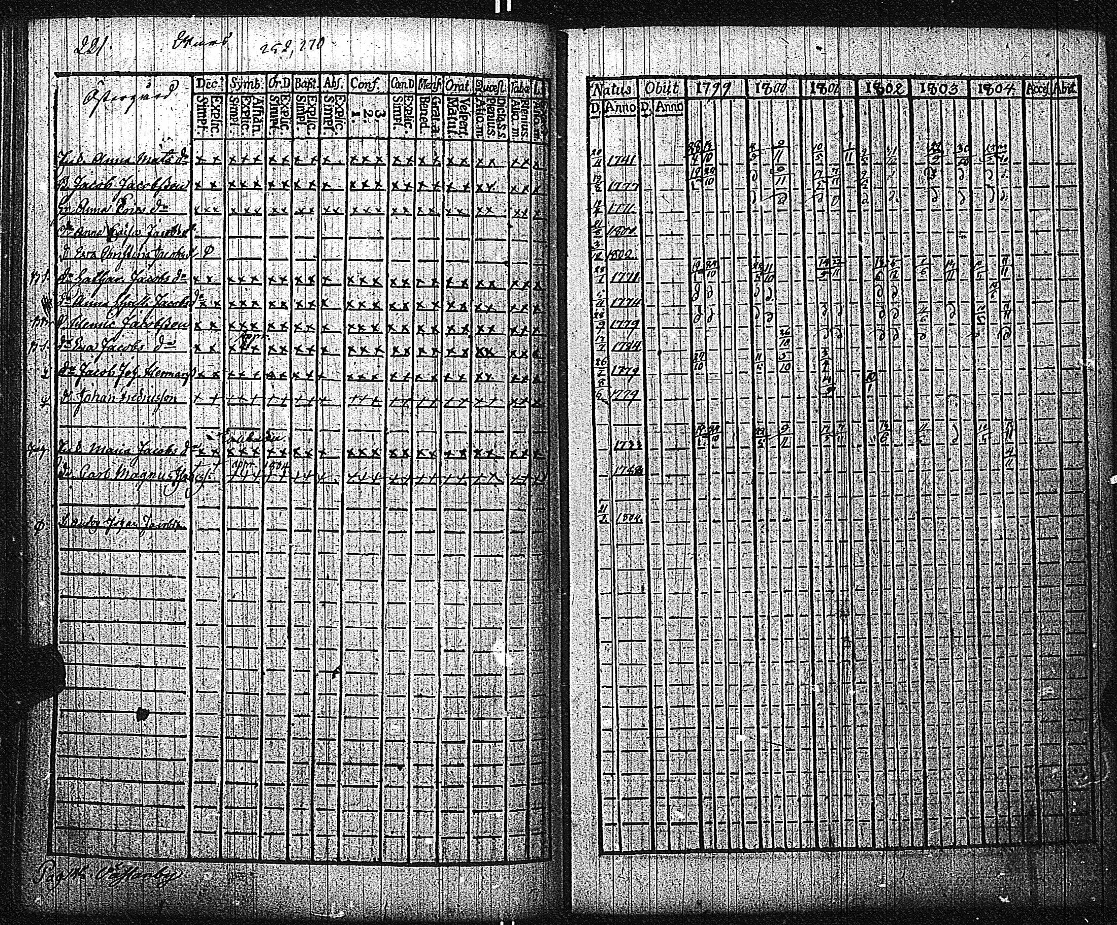 [ kuvat/219.jpg ]