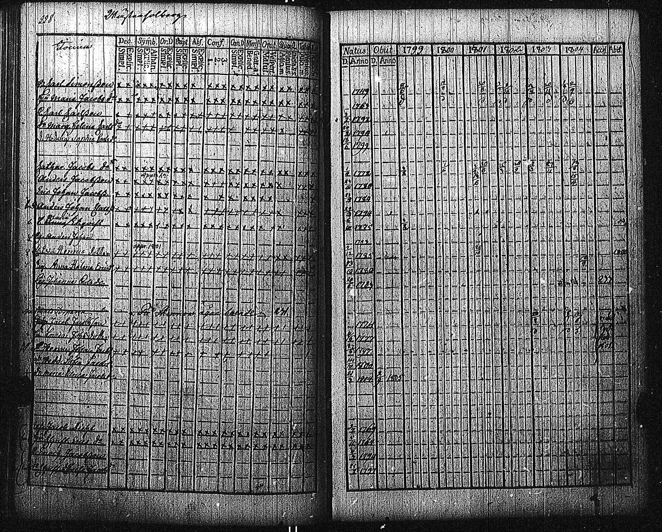 [ kuvat/226.jpg ]