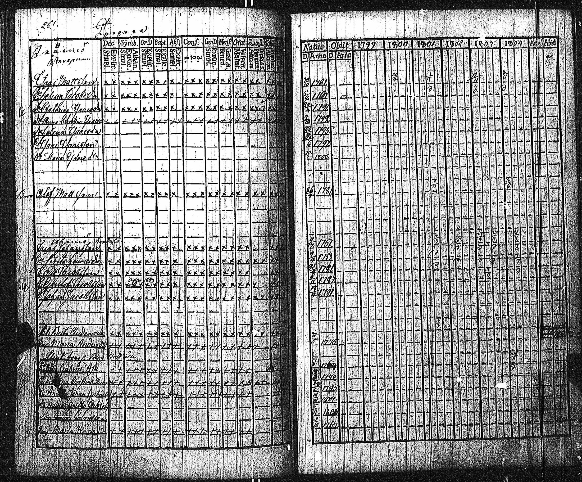 [ kuvat/259.jpg ]